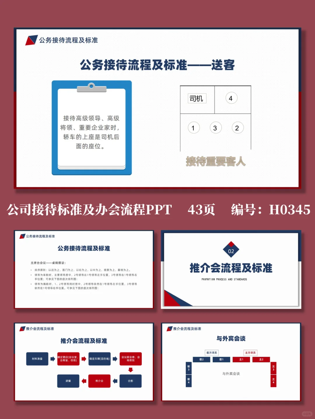 公司接待标准及办会流程PPT
