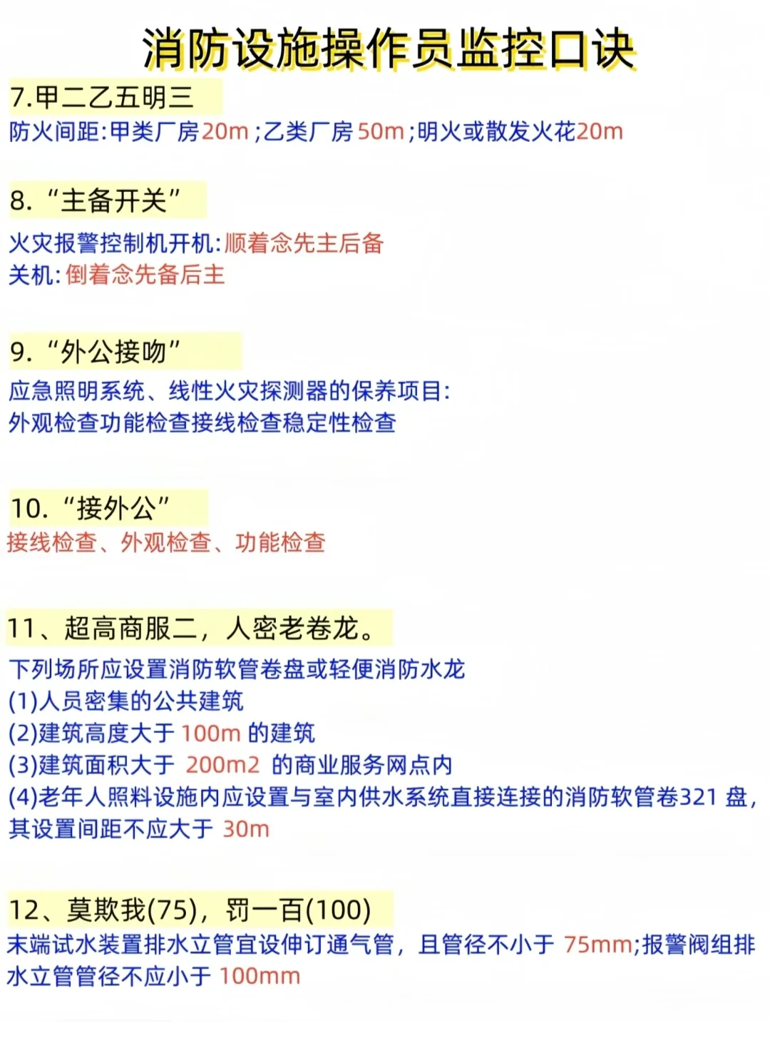 消防设施操作员中级，知识点汇总✌