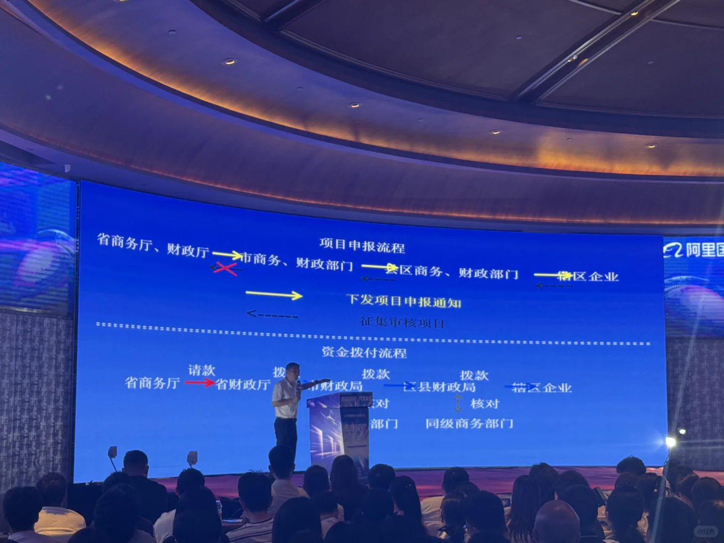 西安跨境电商交流峰会圆满结束！