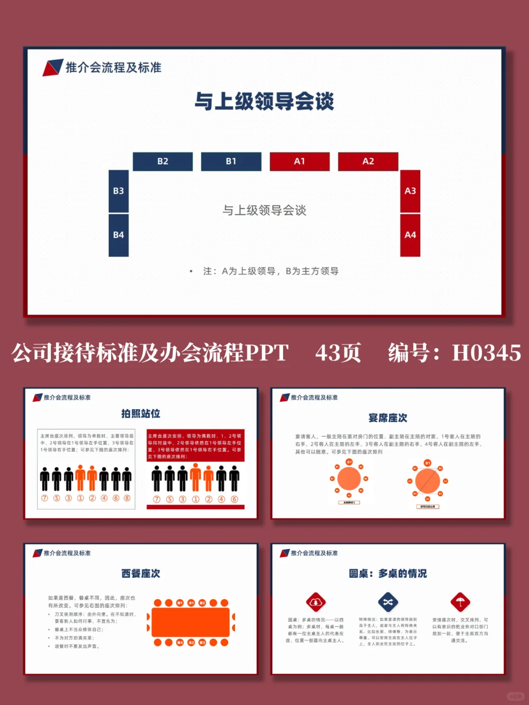 公司接待标准及办会流程PPT