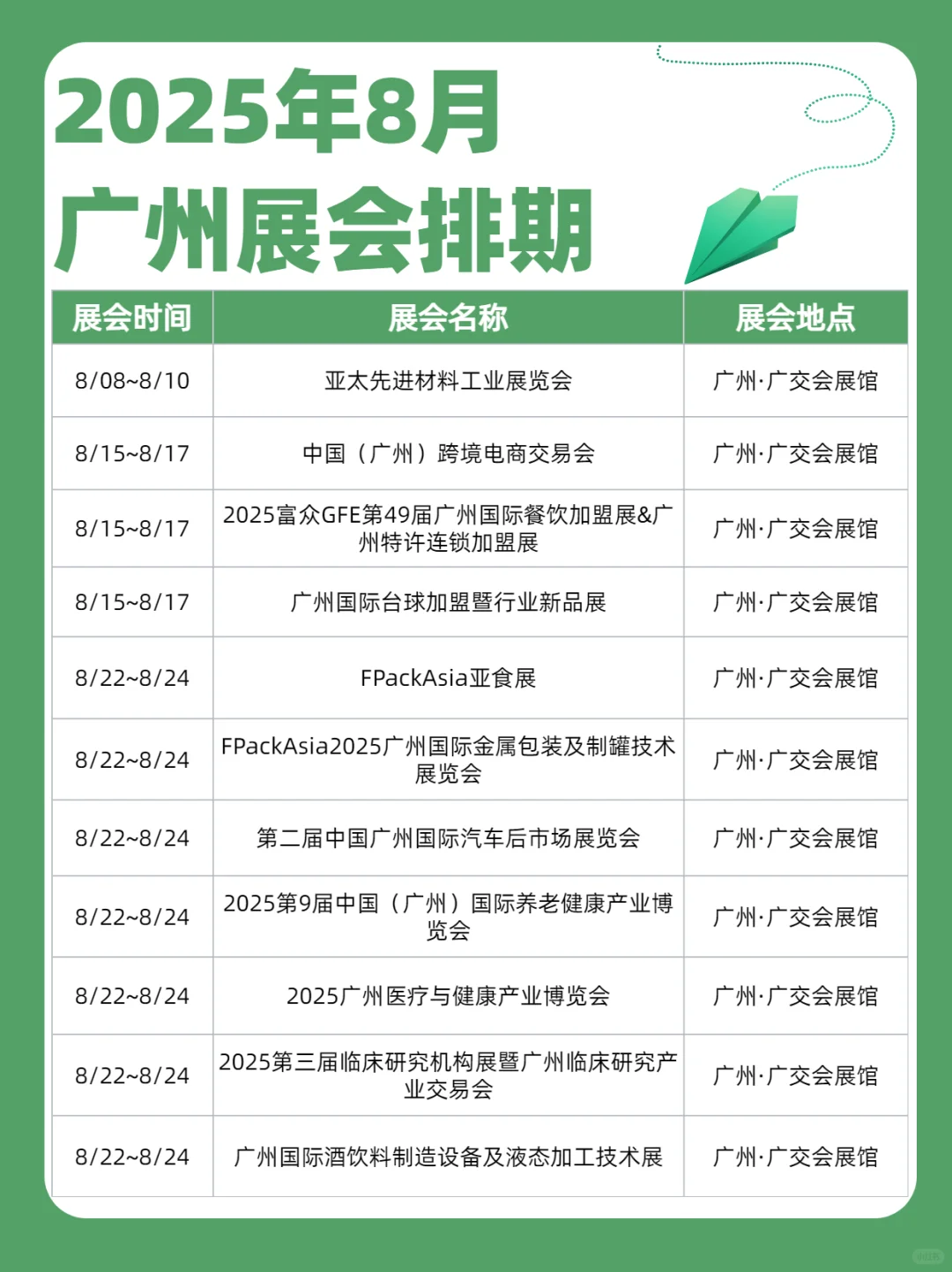 8月广州全行业展会排期新鲜出炉~