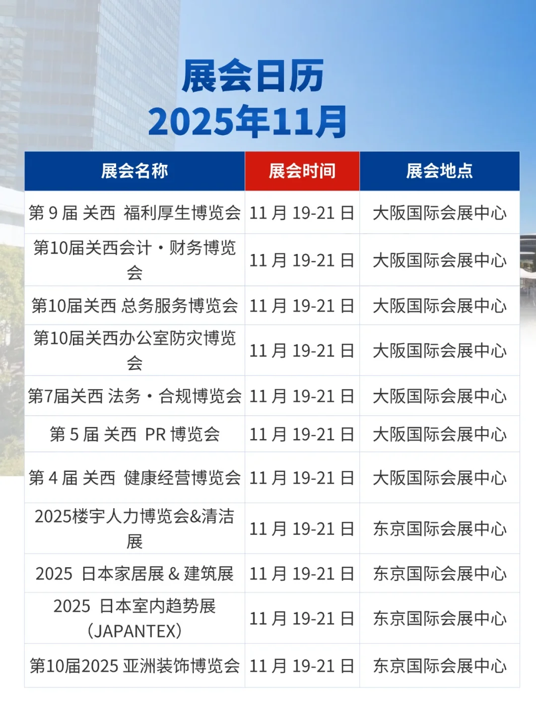 展会预告|2025年11月日本展会日历