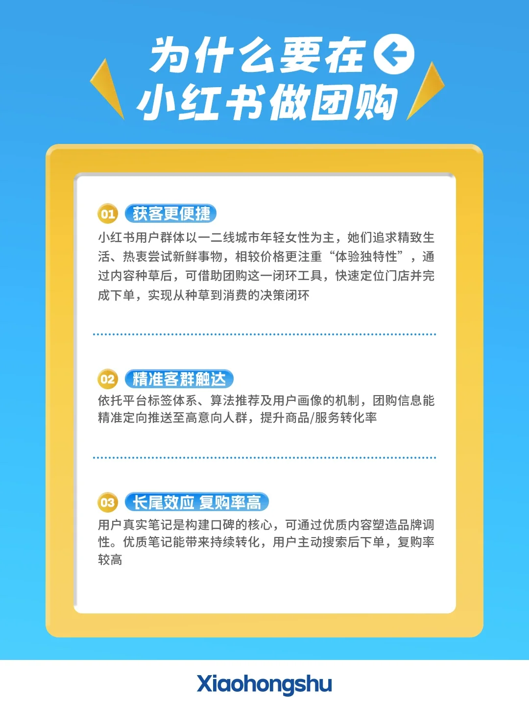 小红书团购免费开通!官方教程来啦~