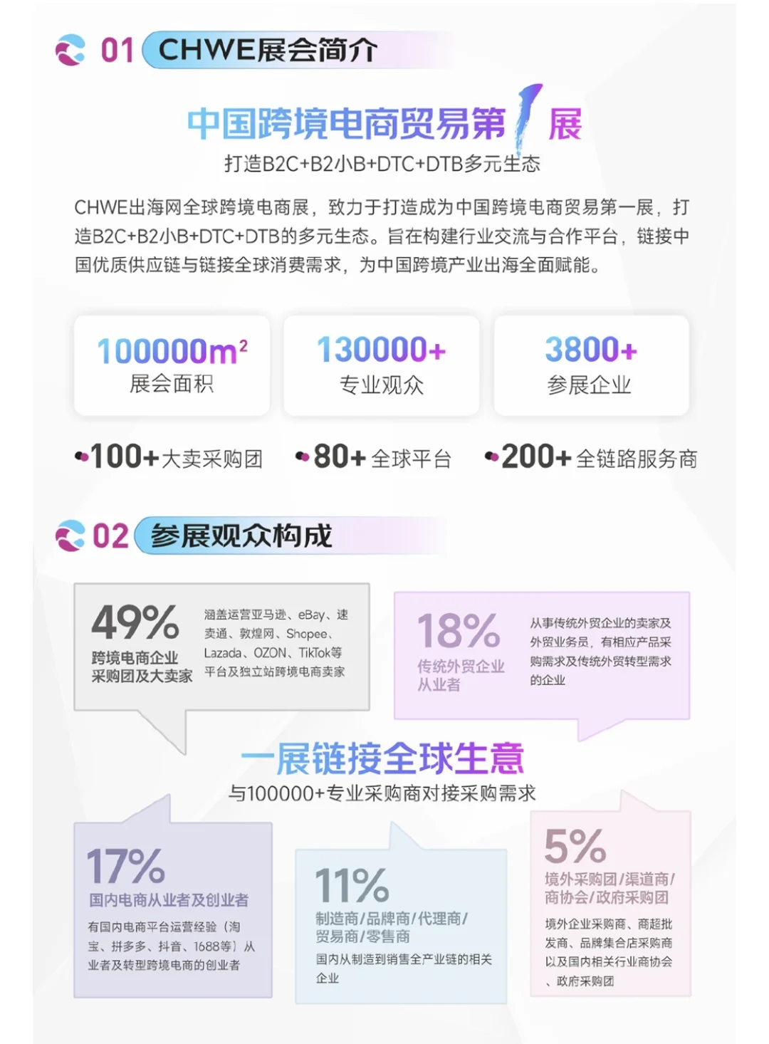 深圳全球跨境电商展倒计时2天开展啦…
