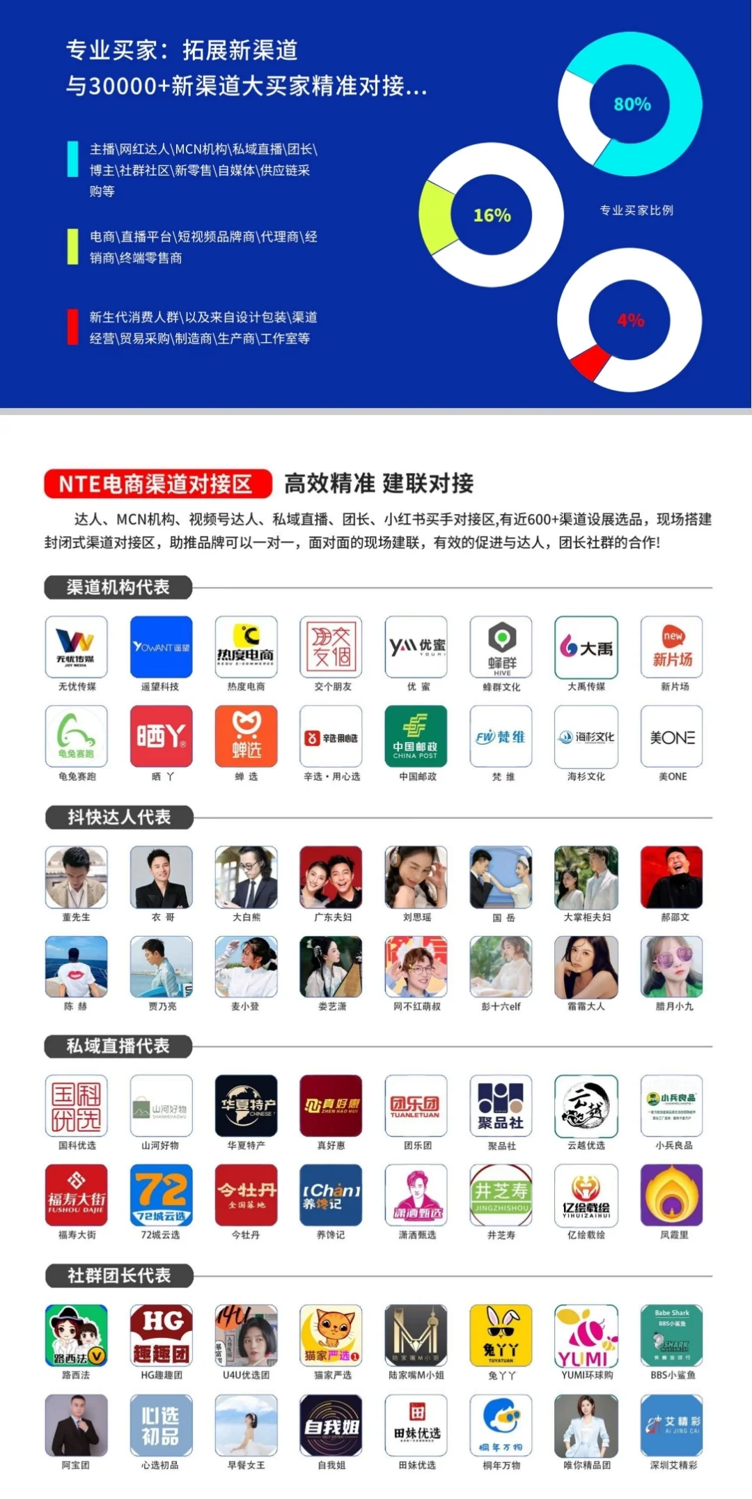 私域+直播+推客大会定档11月28-30日