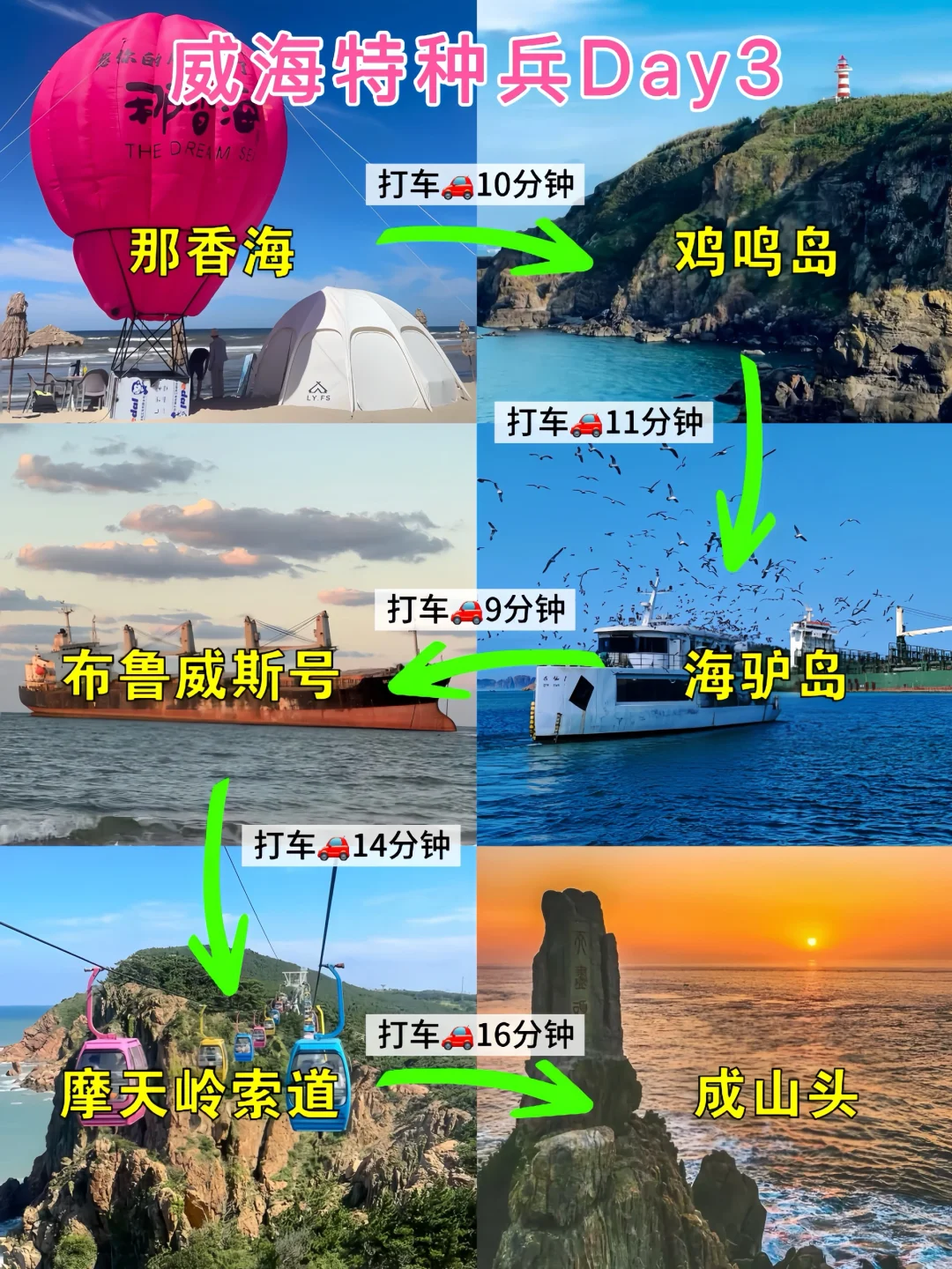?7.3号威海已回，再也不听网上乱说了