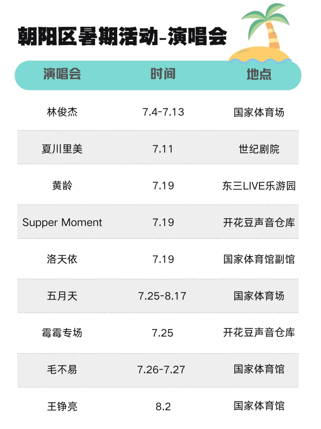暑假活动合集?北京朝阳活动太丰富啦