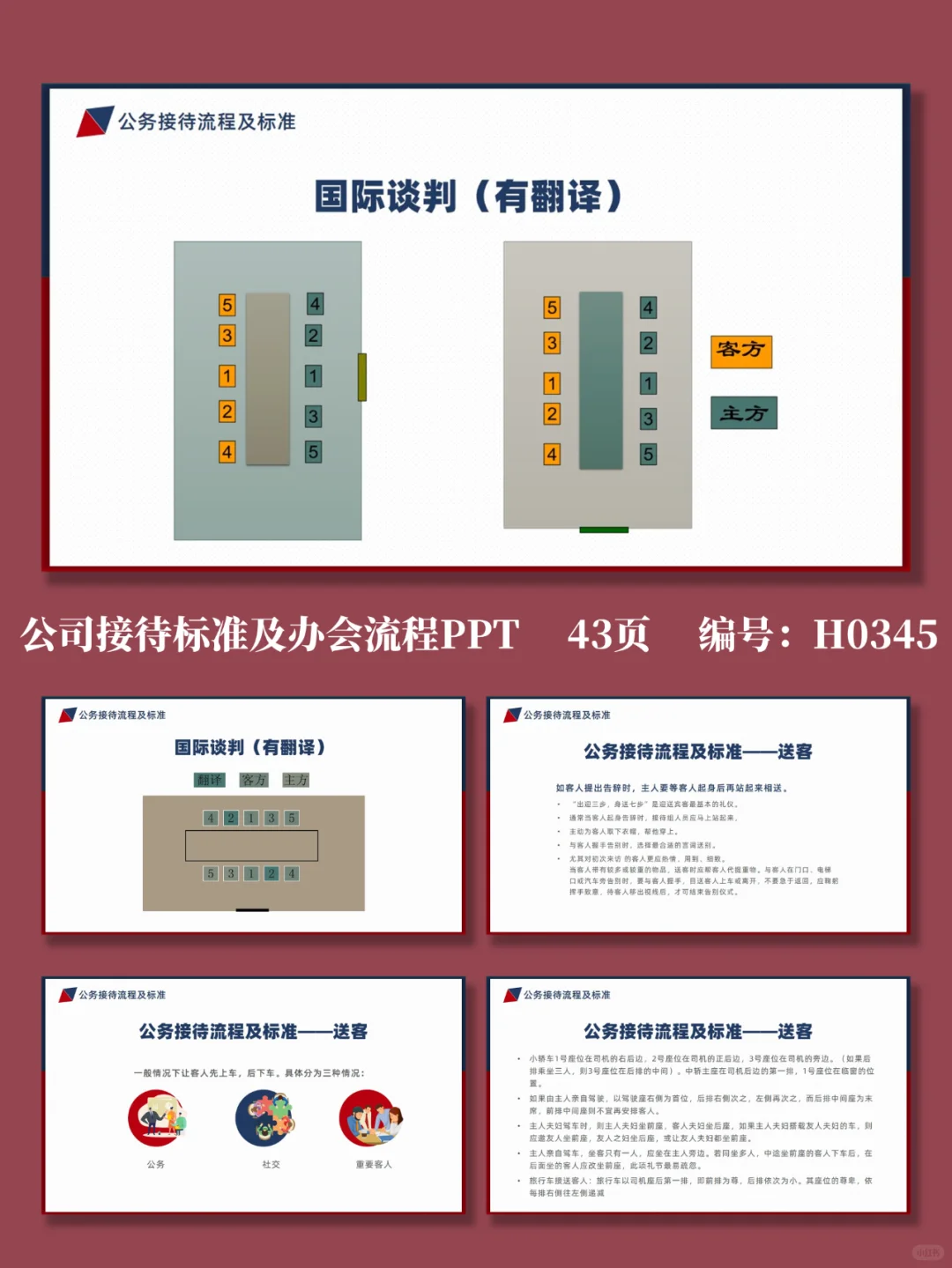 公司接待标准及办会流程PPT