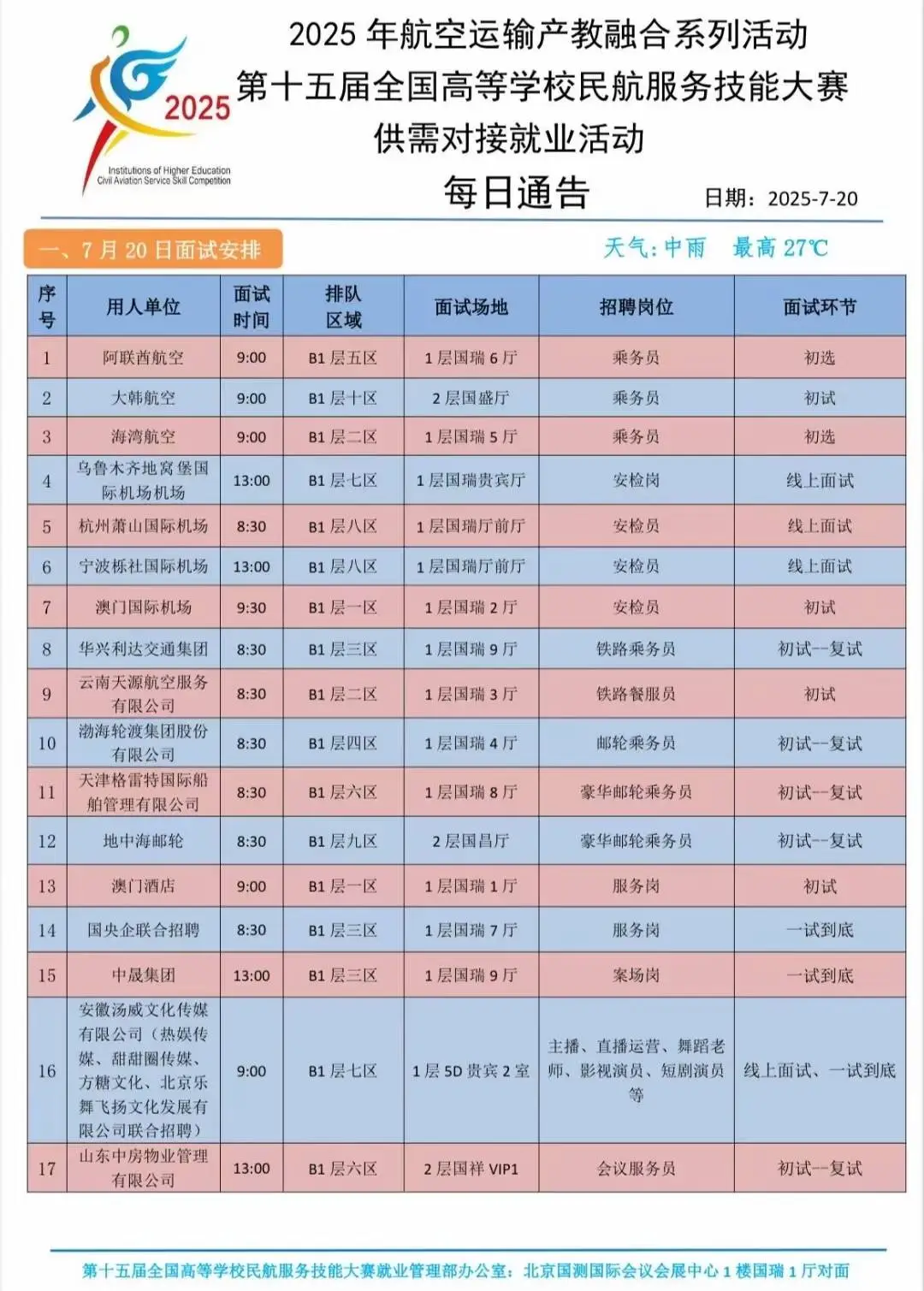 7月20日更新面试安排表