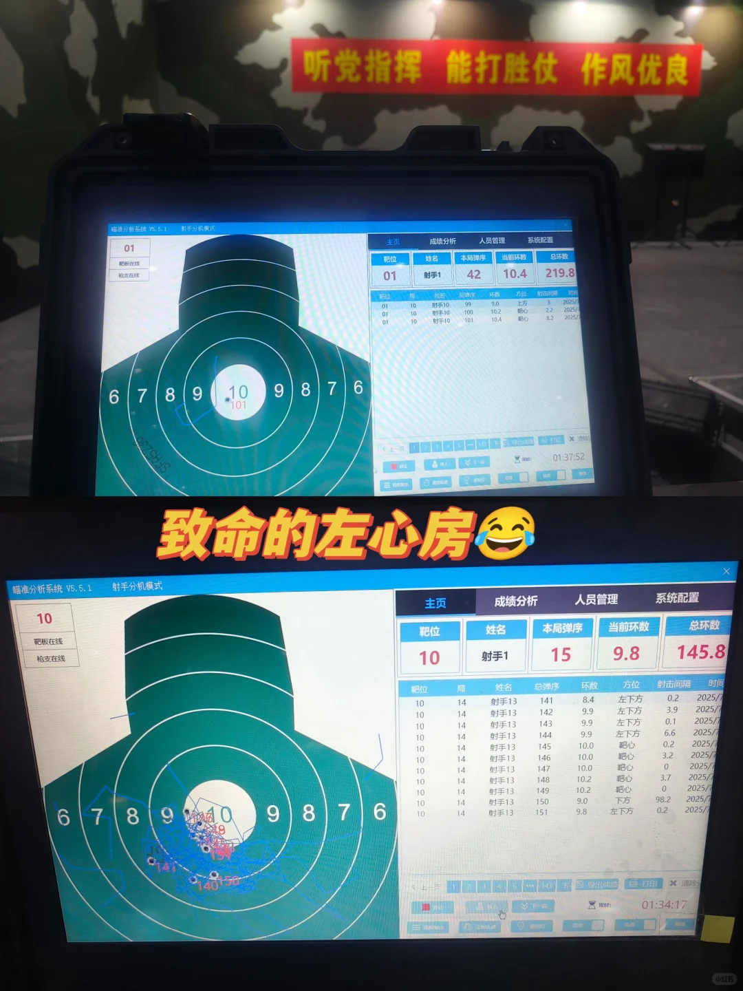 阔别13年的军装