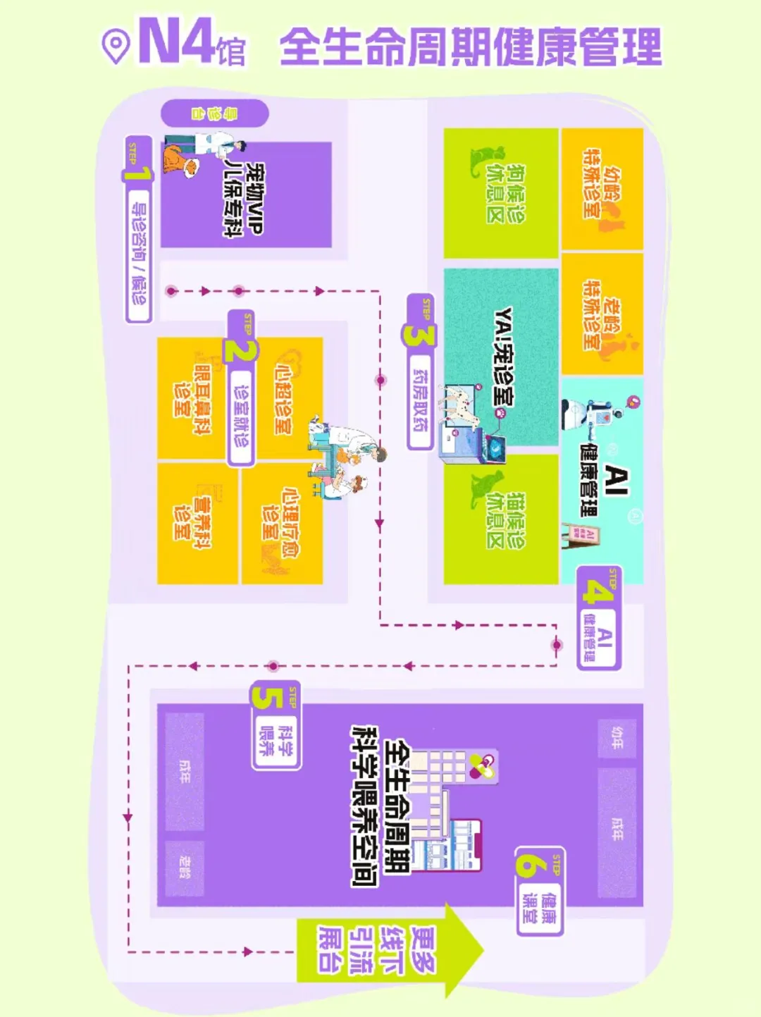 上海亚宠展又来啦?铲屎官们做好准备啦
