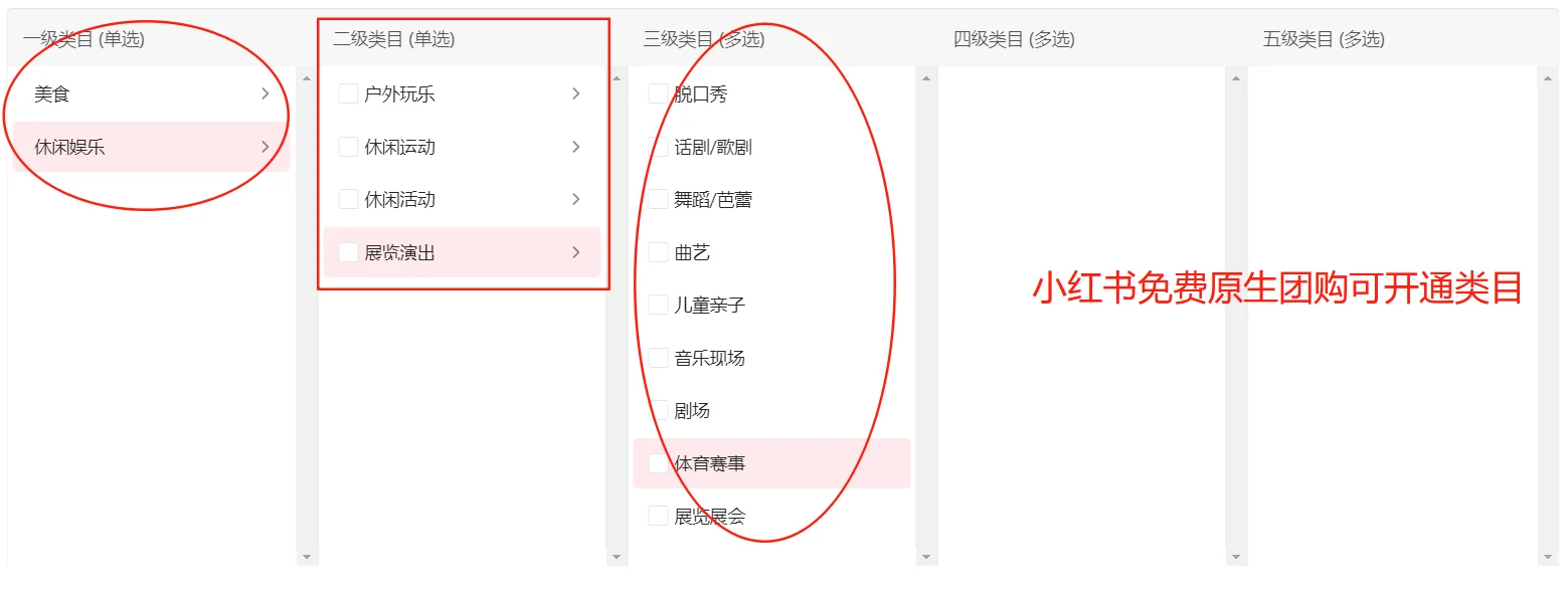 小红书团购怎么玩?大白话版来啦!新手必看