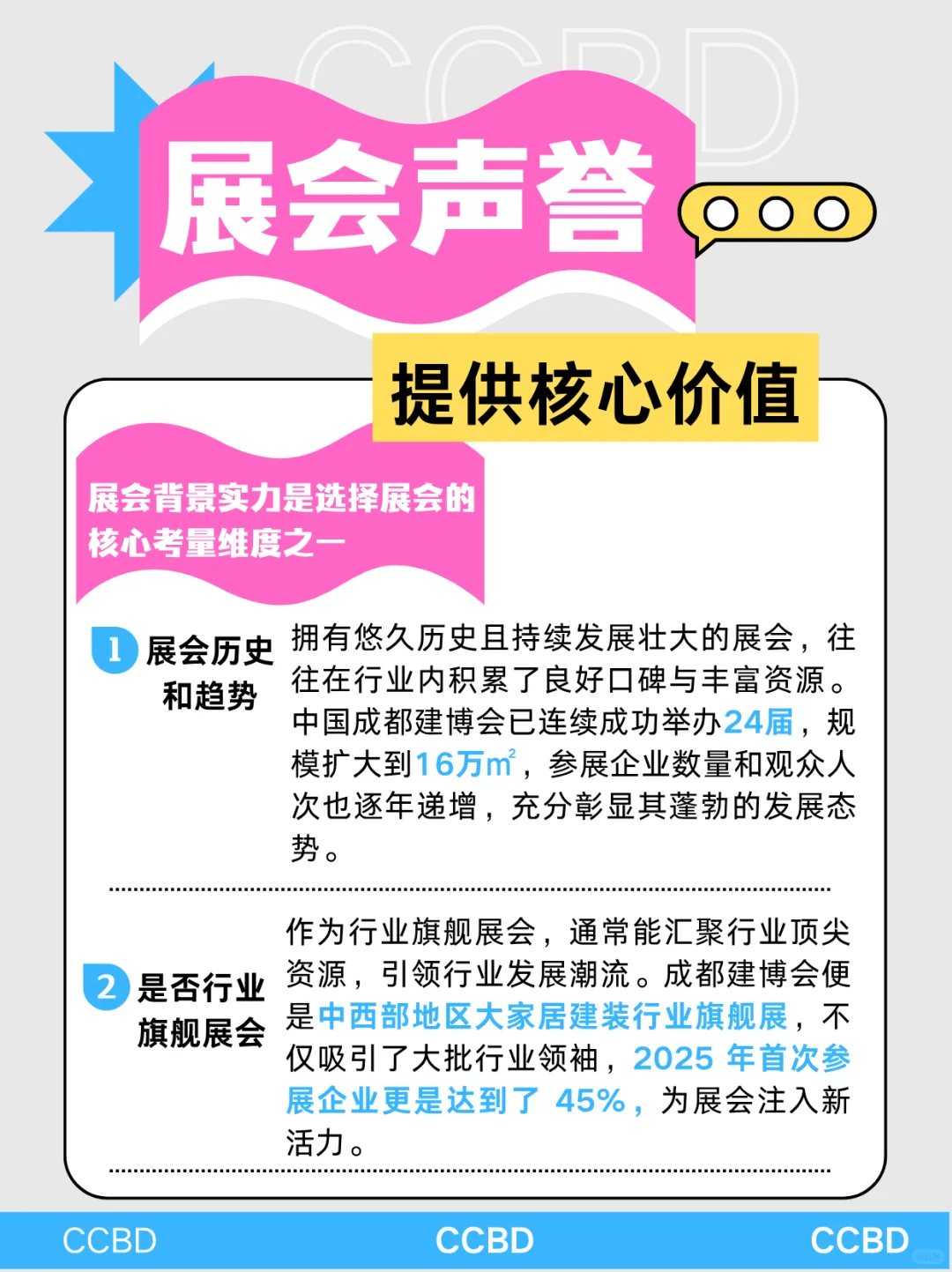 别再乱花钱参展！5 步锁定能赚钱的好展会