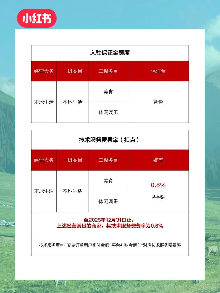 休闲娱乐的商家可以入驻小红书团购啦!