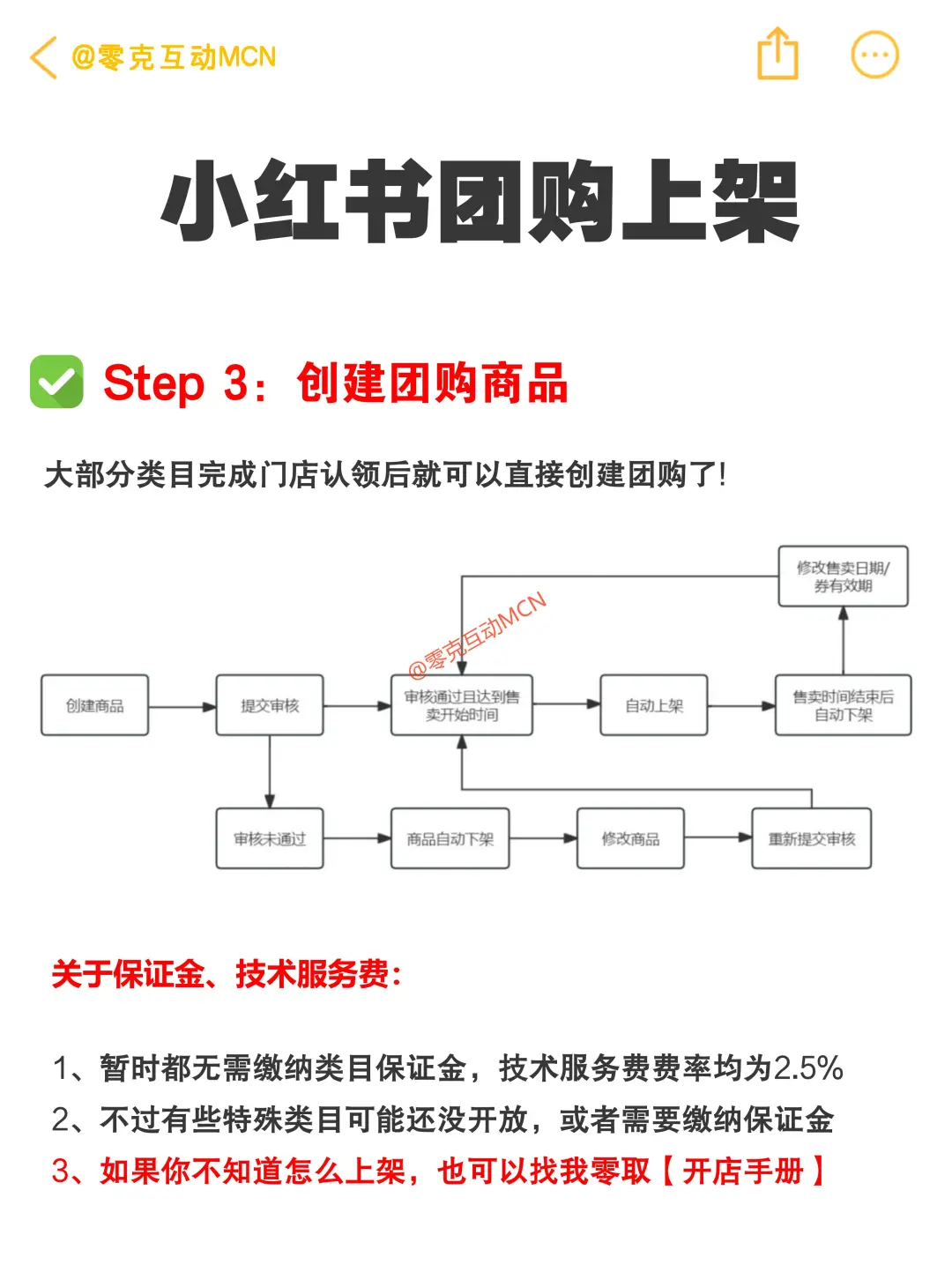 团购开放新类目？小红书本地入驻规则变了！