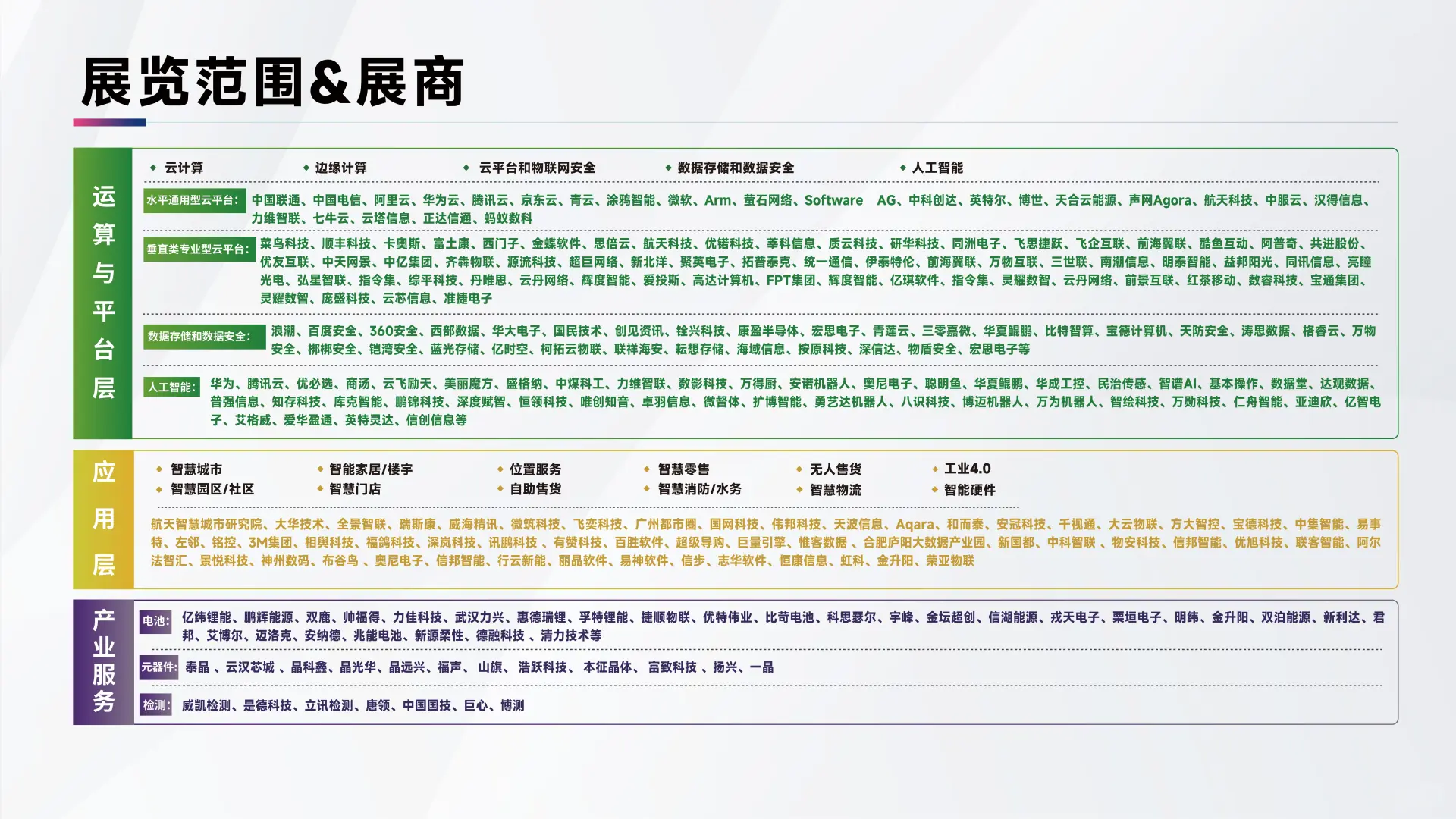 一定要去的深圳物联网展！???