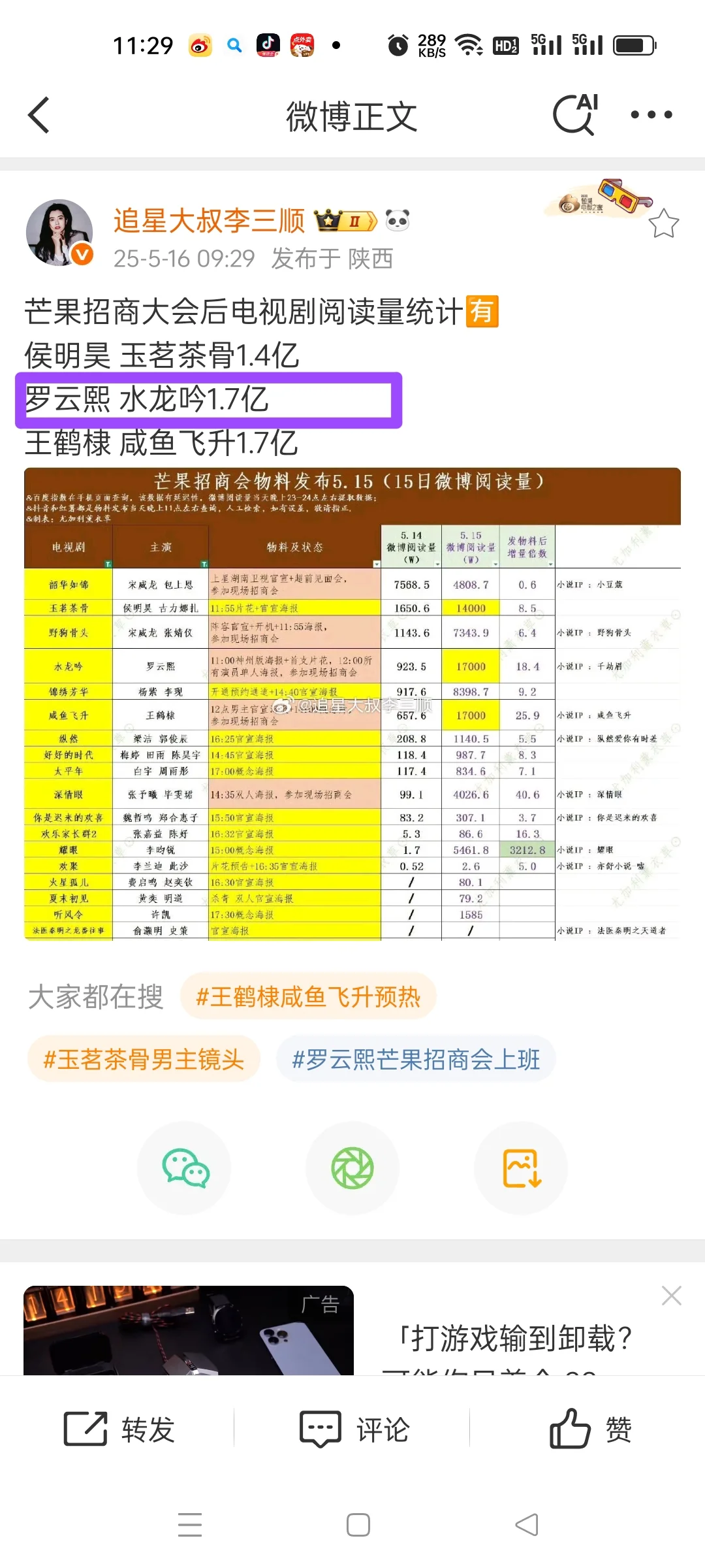 罗云熙水龙吟微指百指断层第一芒果招商大会