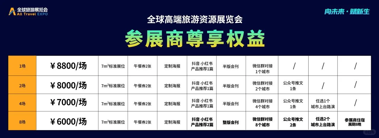 2025全球冬令营产品推介会,供应商火热招募