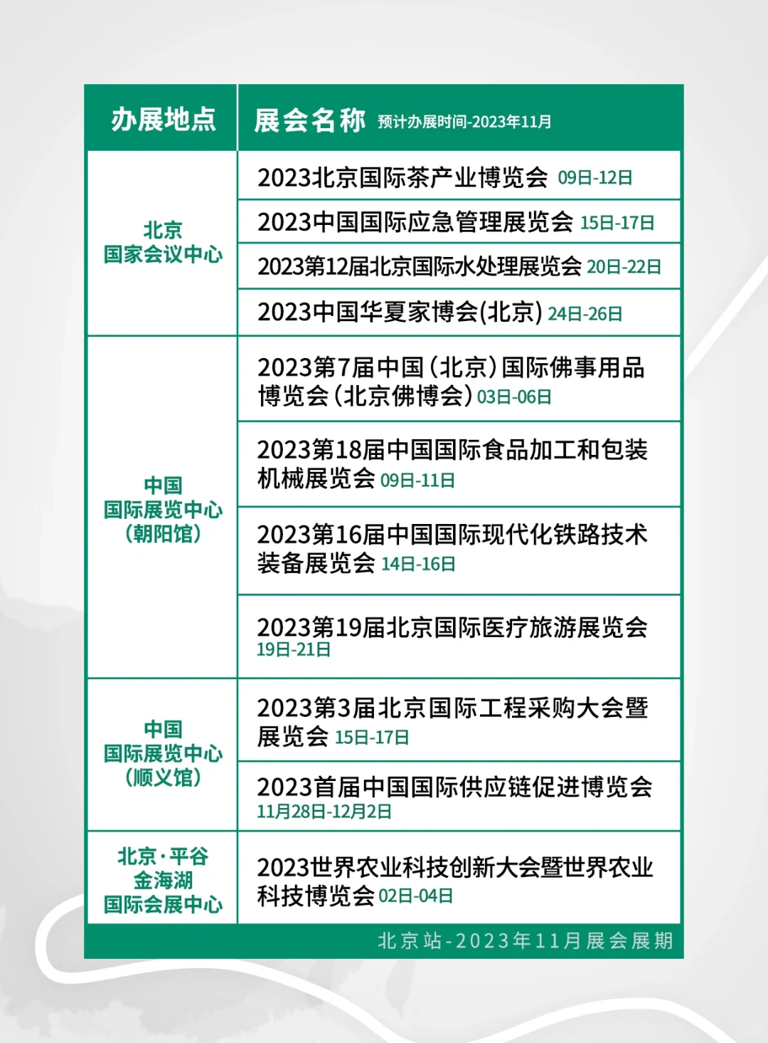 ??北京11月展会时间表来啦～