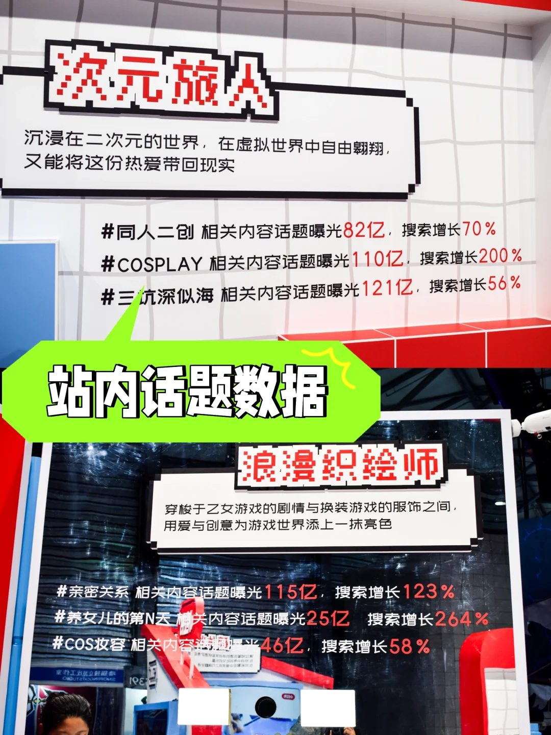 ChinaJoy的小红书展位?真的很小红书欸