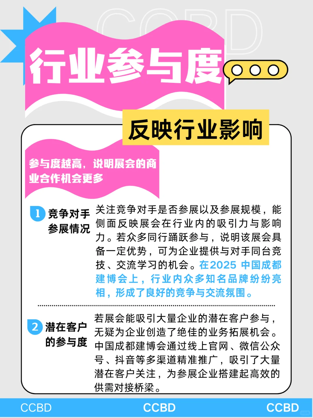 别再乱花钱参展！5 步锁定能赚钱的好展会