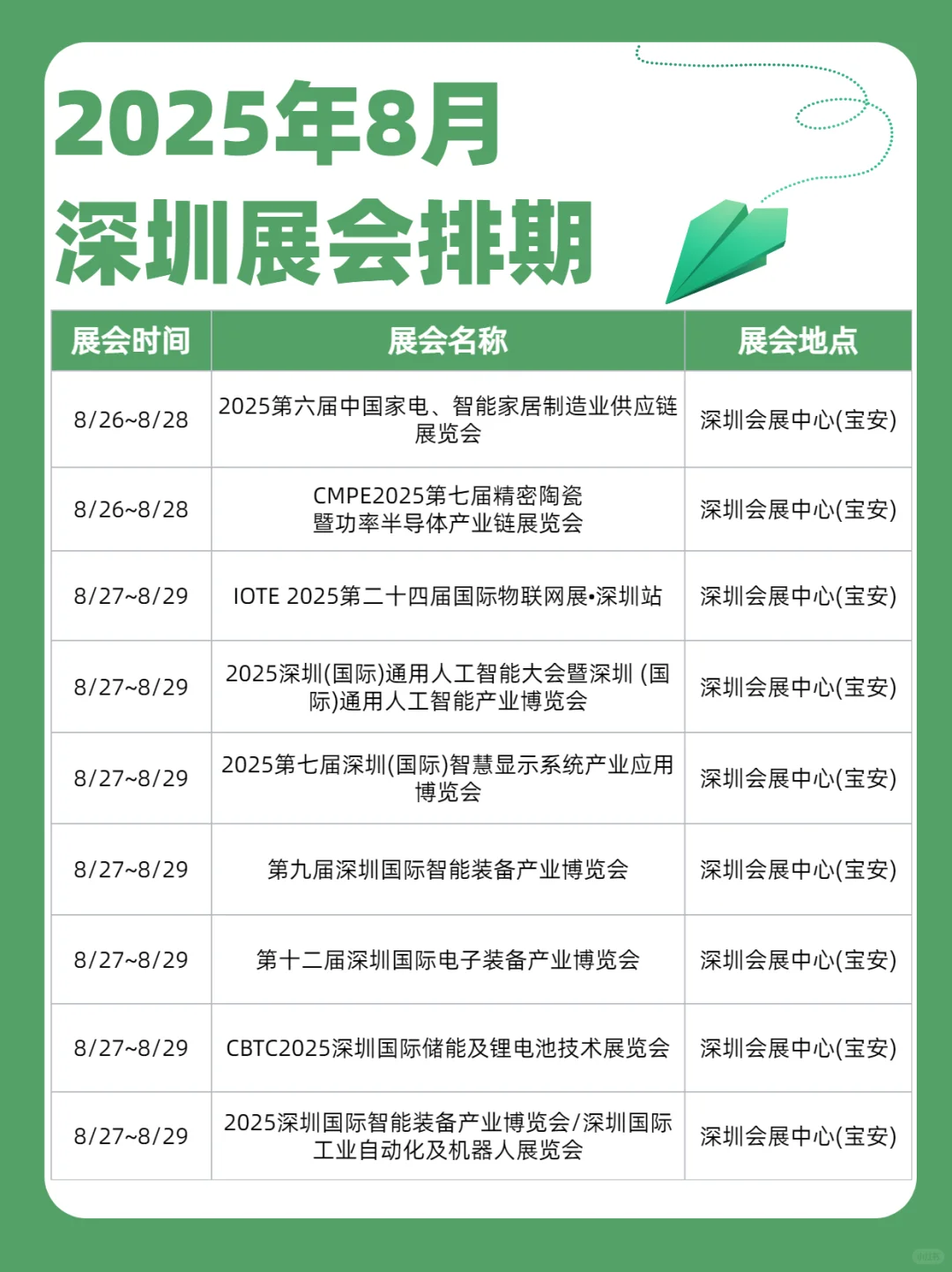 8月深圳全行业展会排期新鲜出炉~