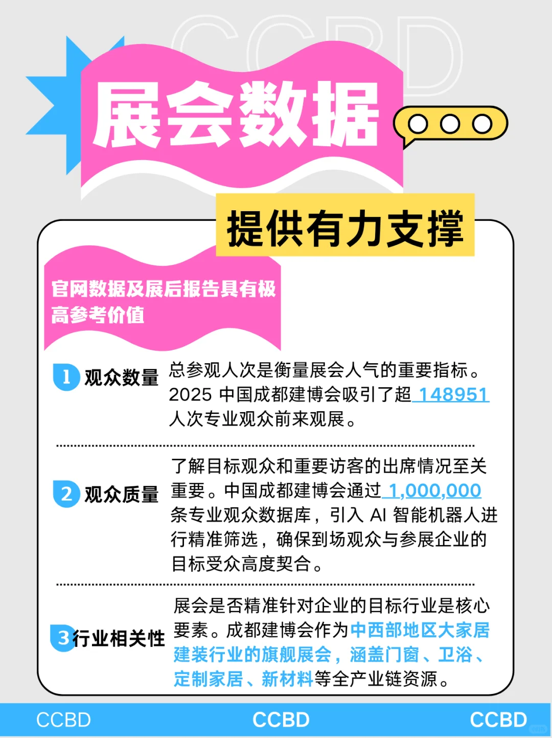 别再乱花钱参展！5 步锁定能赚钱的好展会