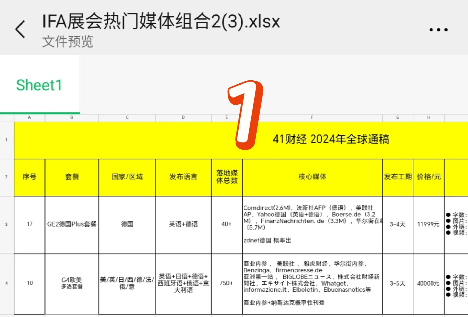 IFA展会相关媒体推荐?