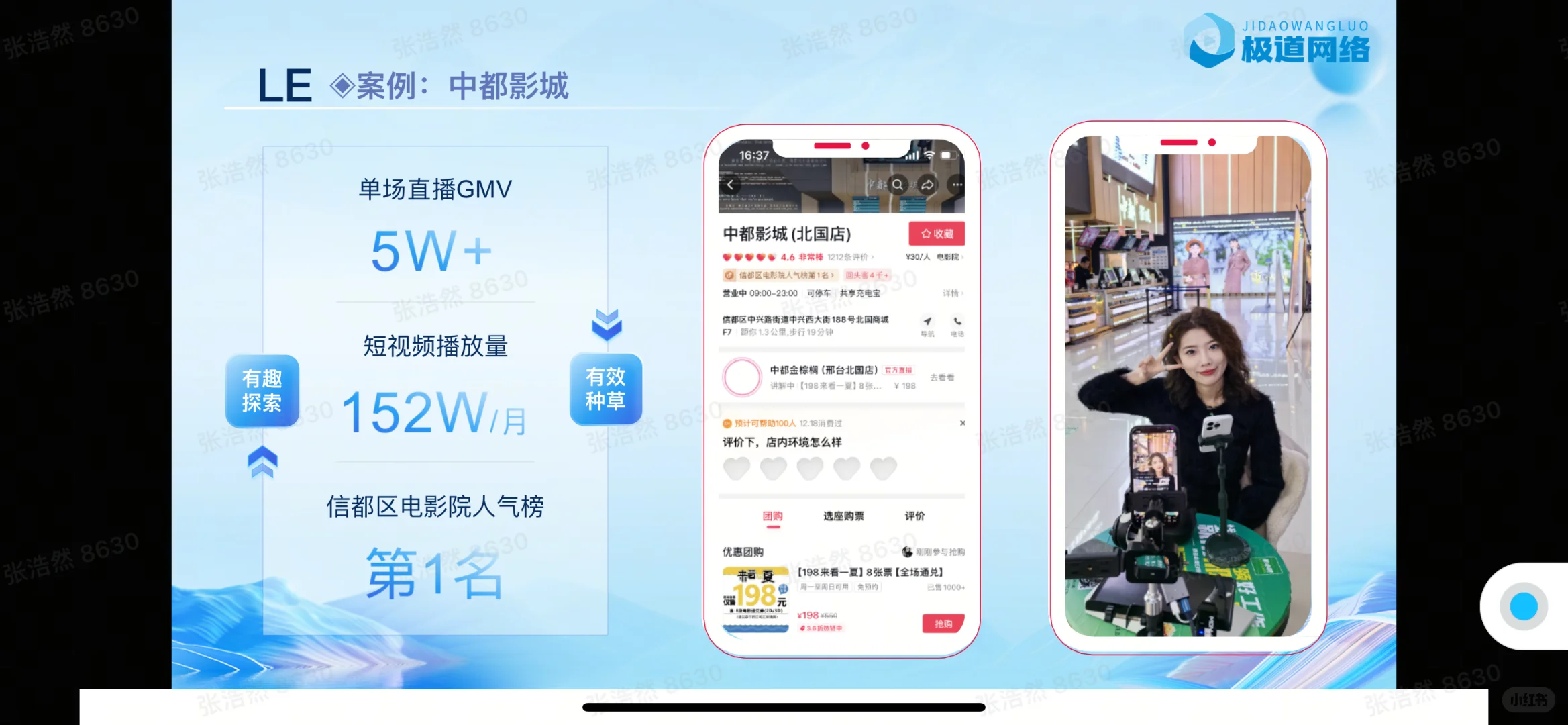生意增量的阵地
