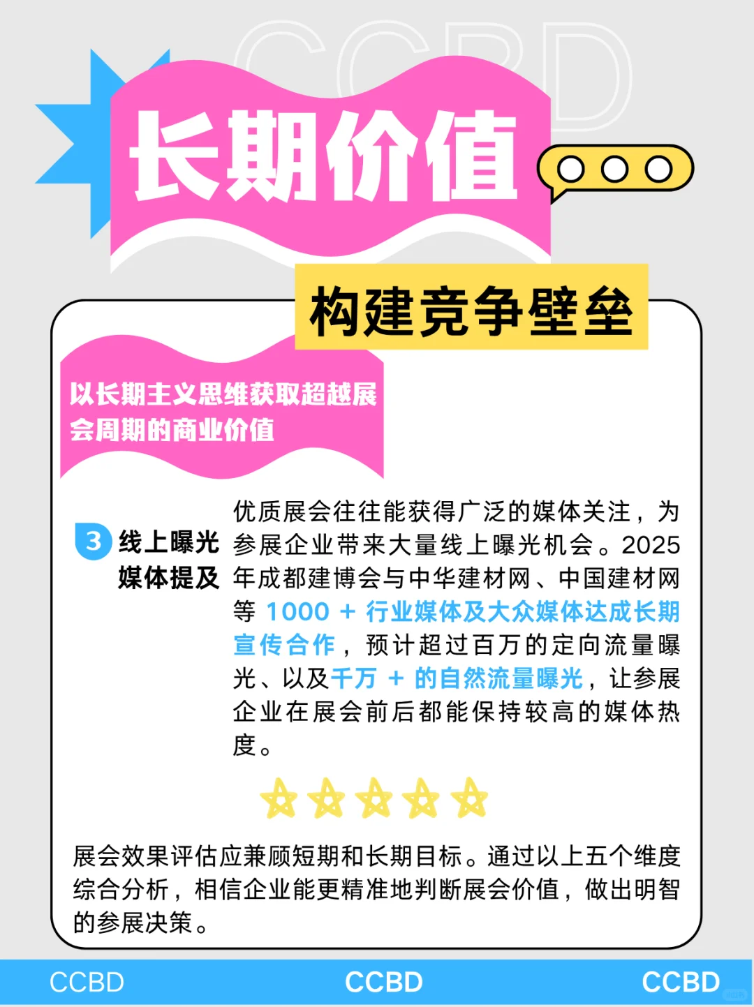 别再乱花钱参展！5 步锁定能赚钱的好展会
