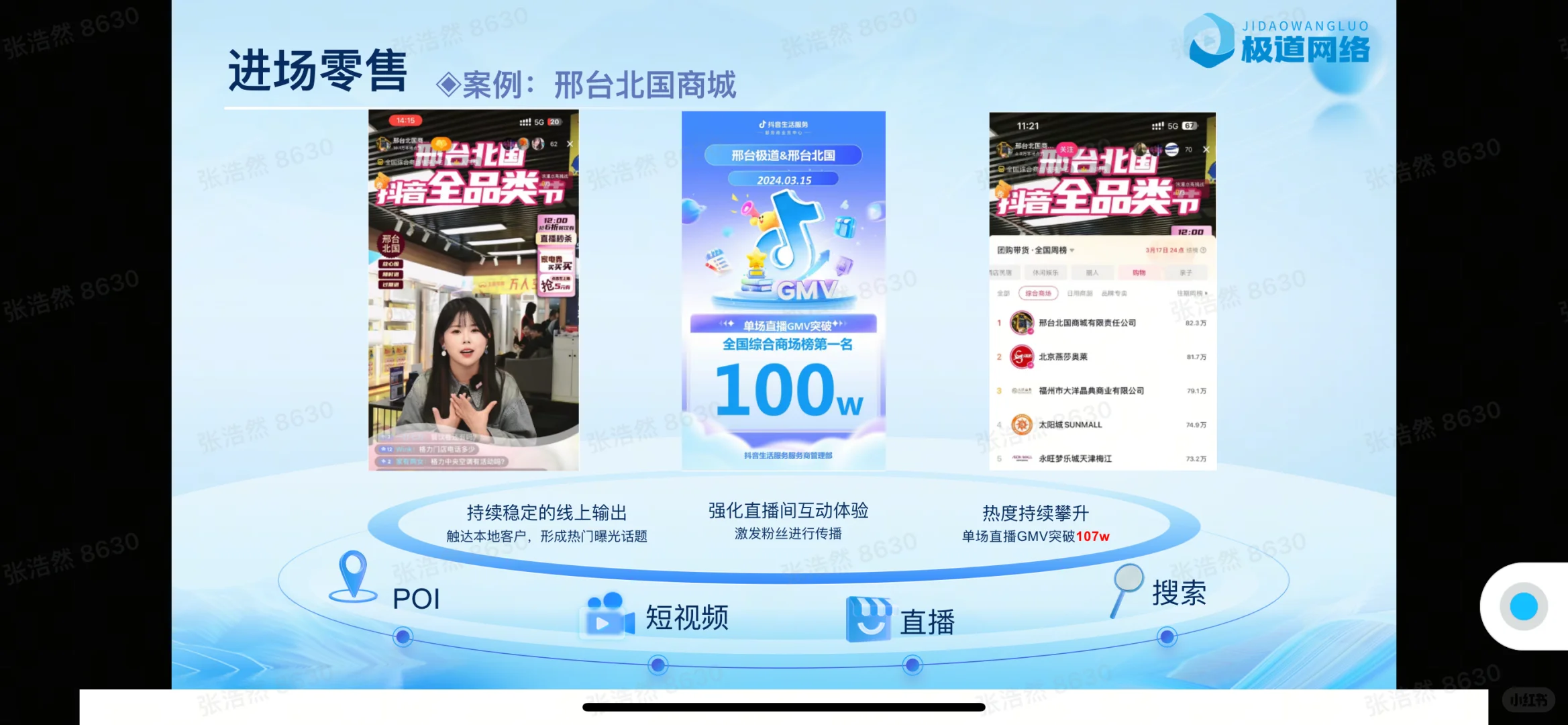 生意增量的阵地