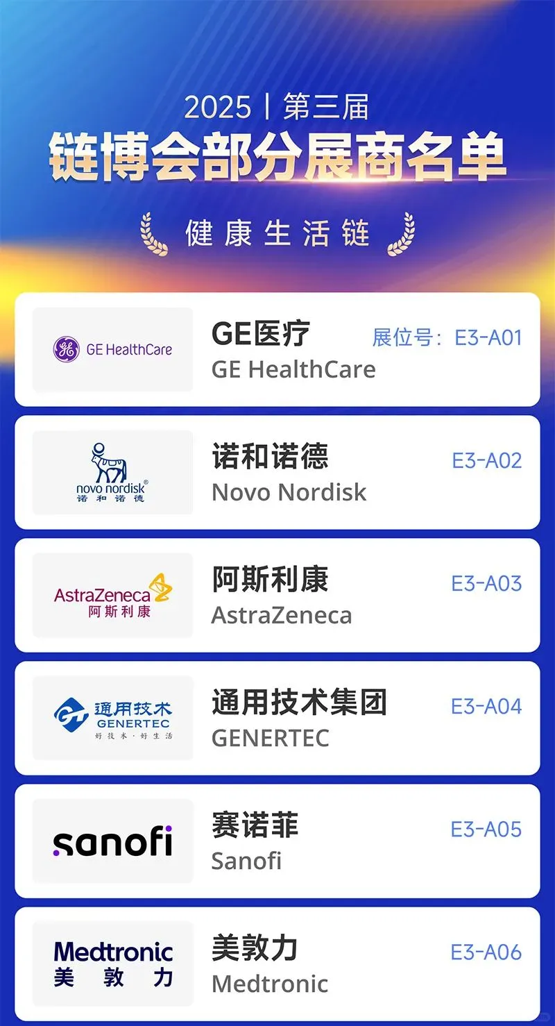 链博会,带你看遍全球产业链的天花板