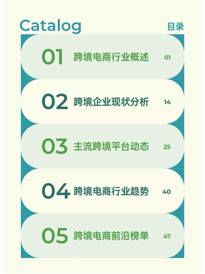 2024年跨境电商行业年度报告