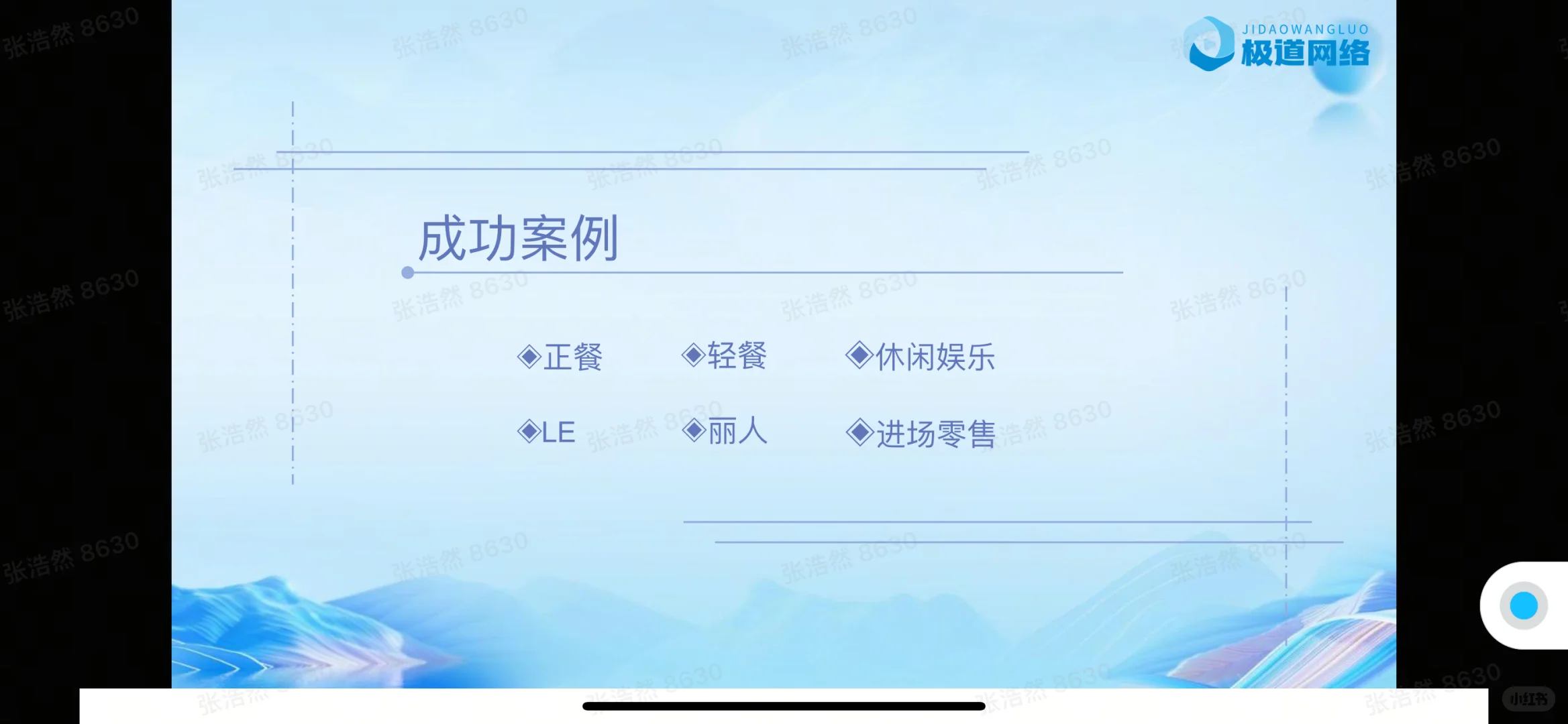 生意增量的阵地