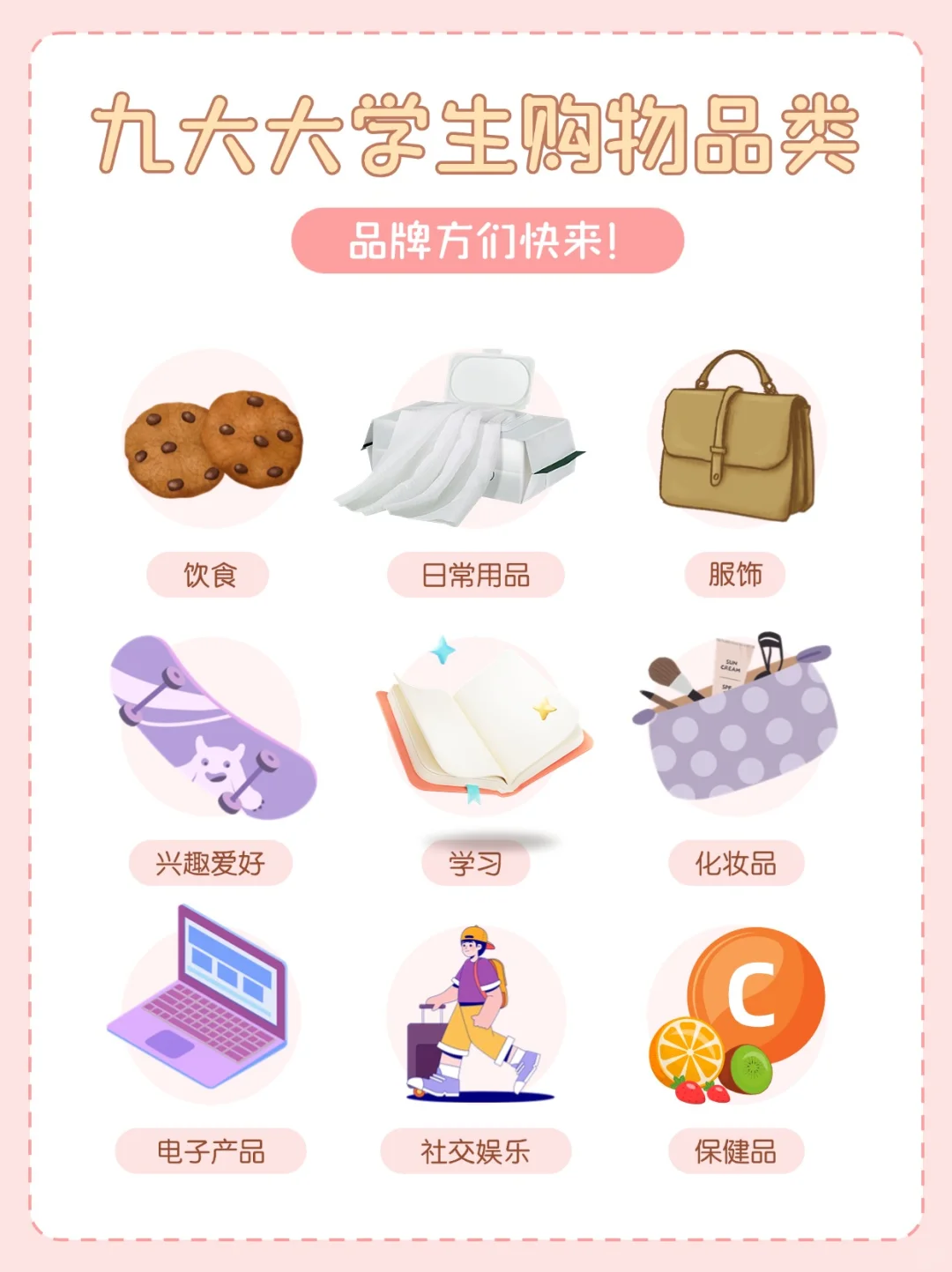 九大（类别）品牌||团购市场