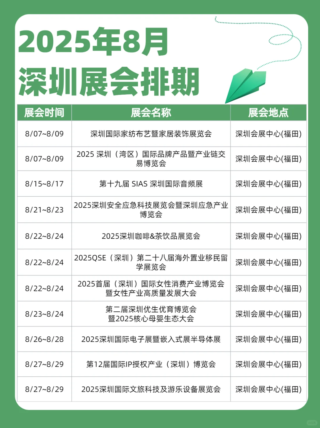 8月深圳全行业展会排期新鲜出炉~