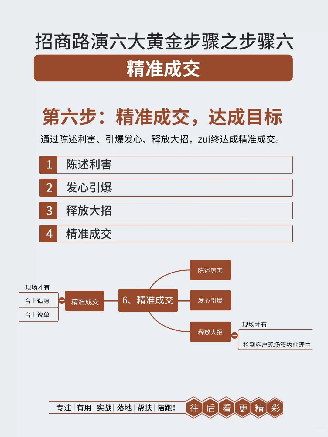 成功的招商会都有一套这样的逻辑