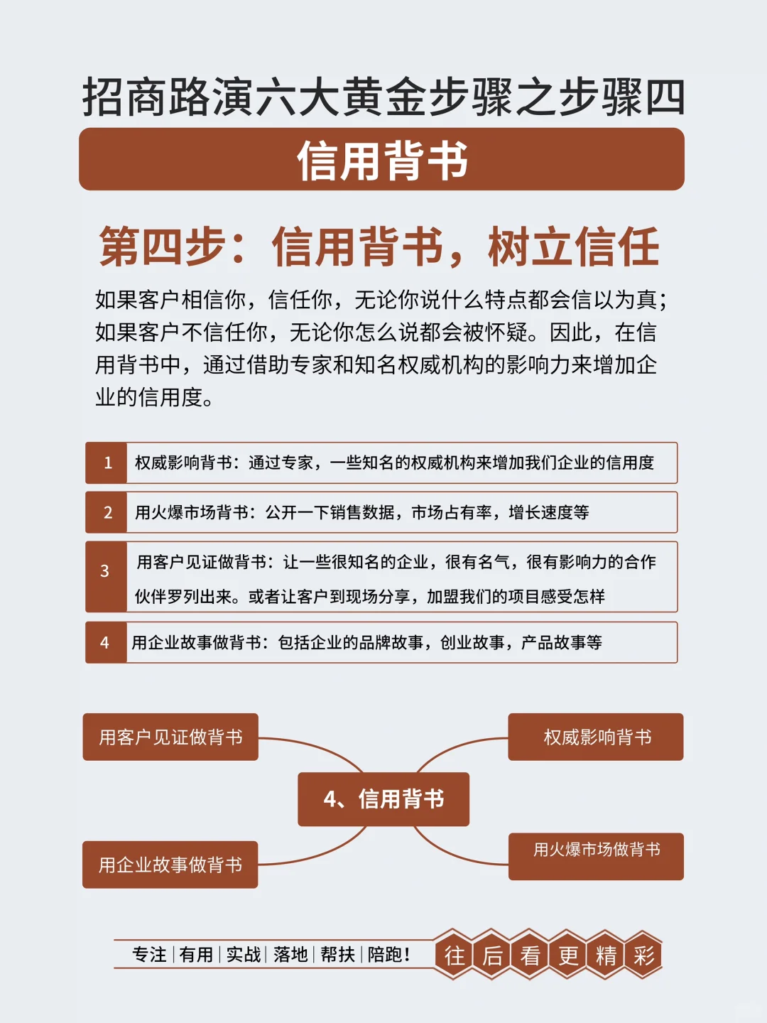 成功的招商会都有一套这样的逻辑