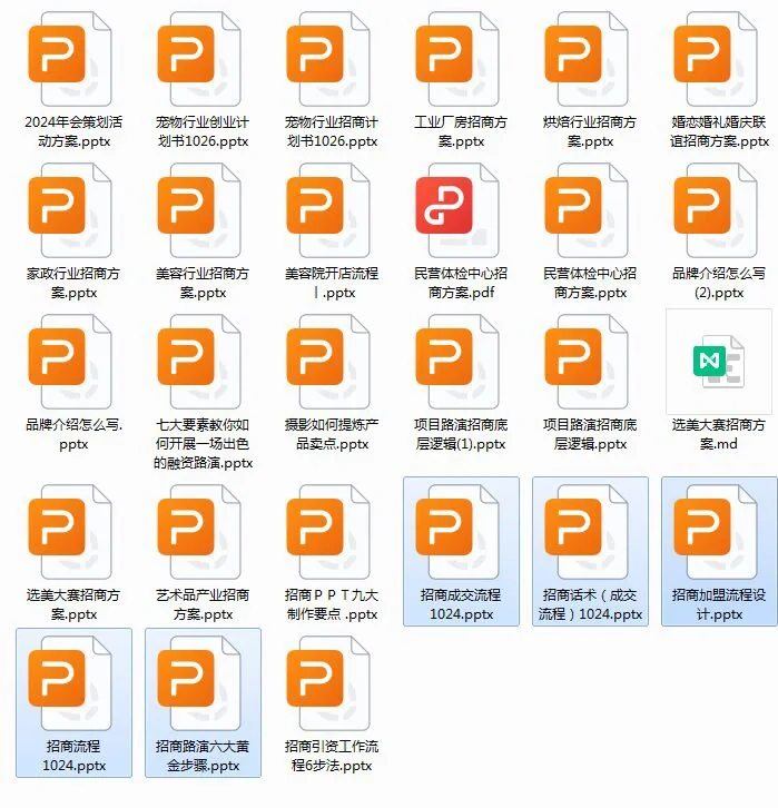 成功的招商会都有一套这样的逻辑