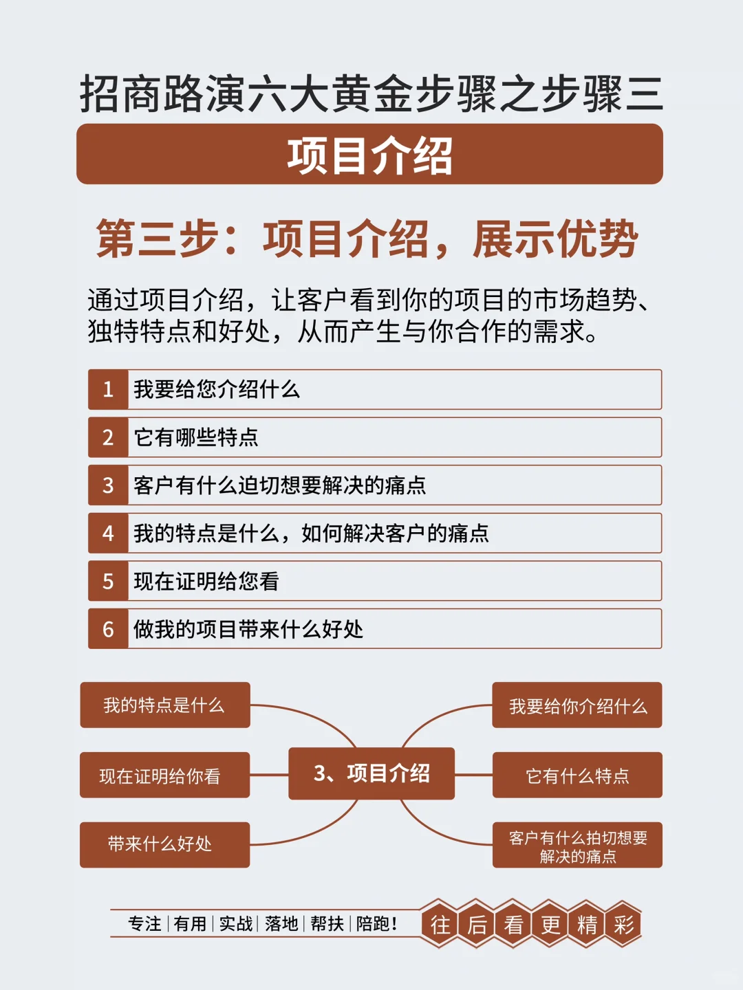 成功的招商会都有一套这样的逻辑