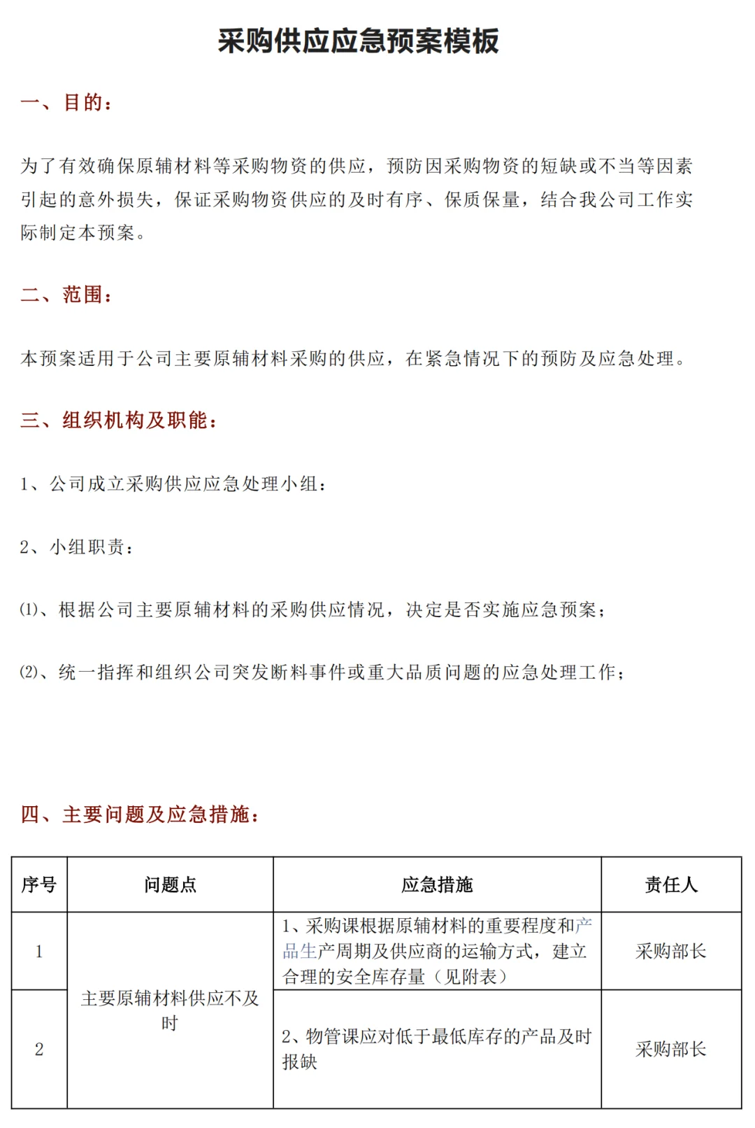 采购断货？这份应急预案太实用了