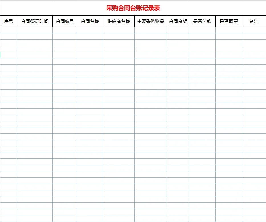 出纳连台账都不会做就说不过去了