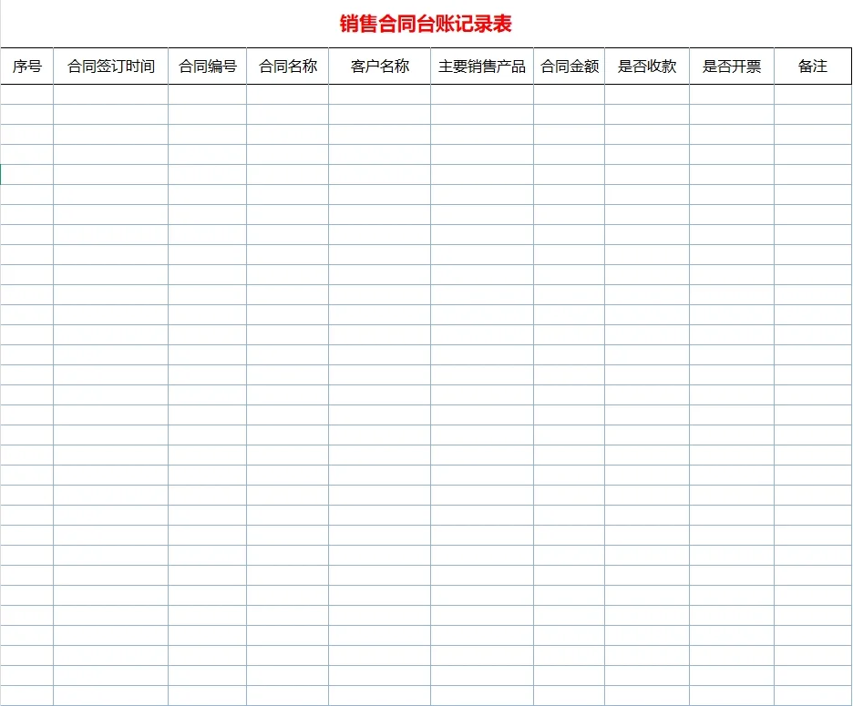 出纳连台账都不会做就说不过去了