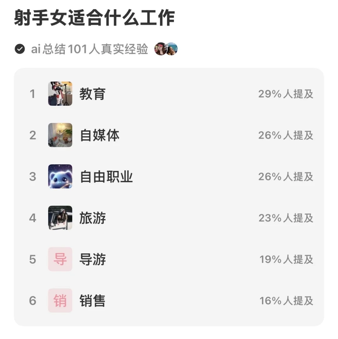射手座♐️到底什么行业才最适合？