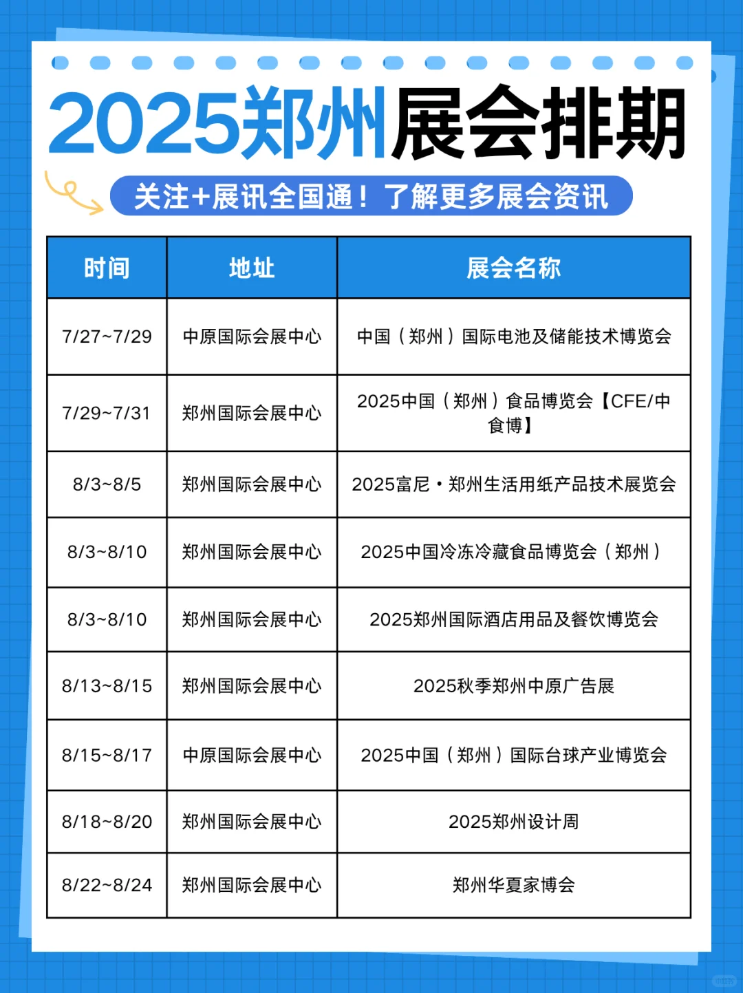 注意啦！2025郑州展会排期新鲜出炉?