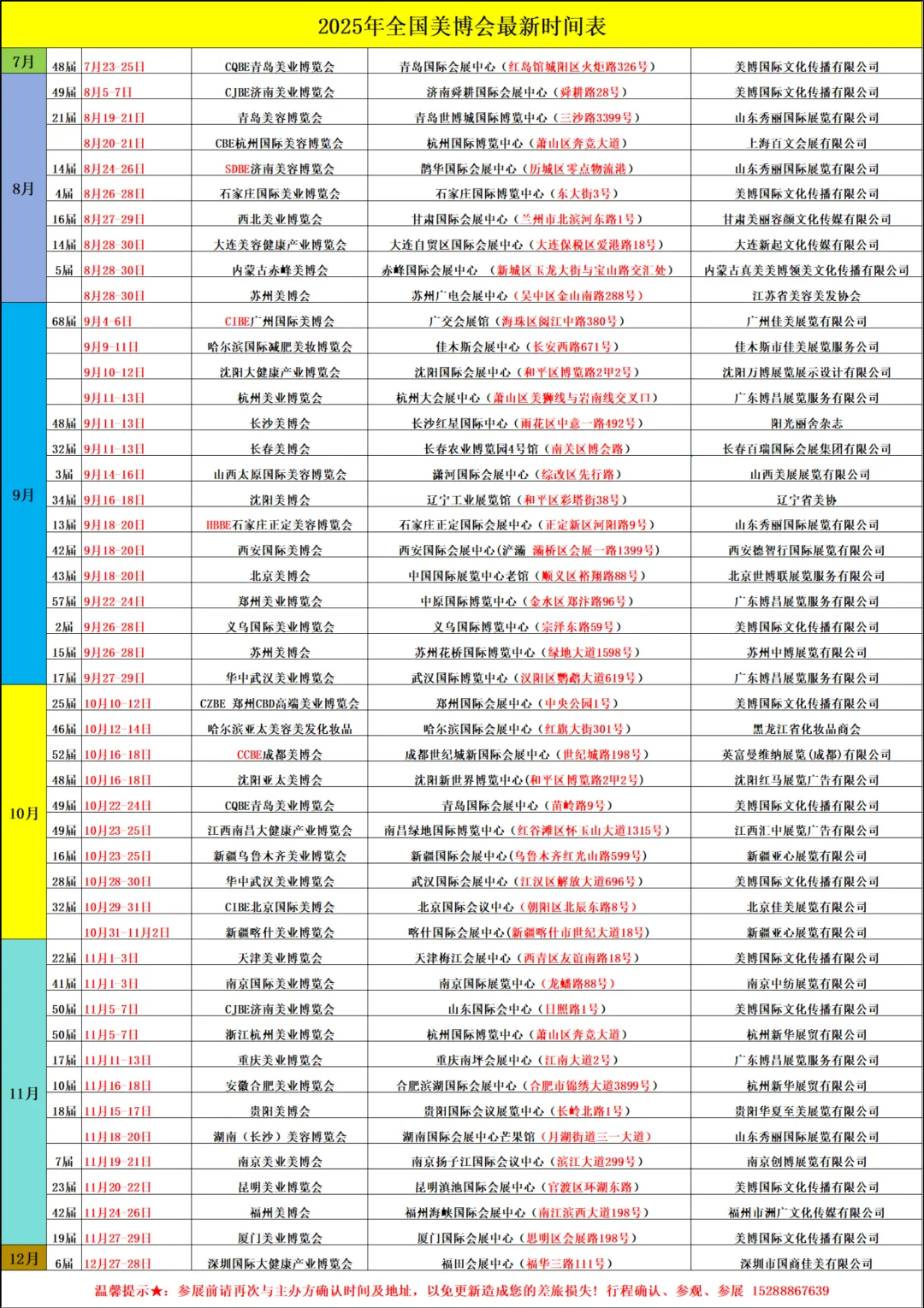 7?️更 2025年下半年最新的美博会时间表