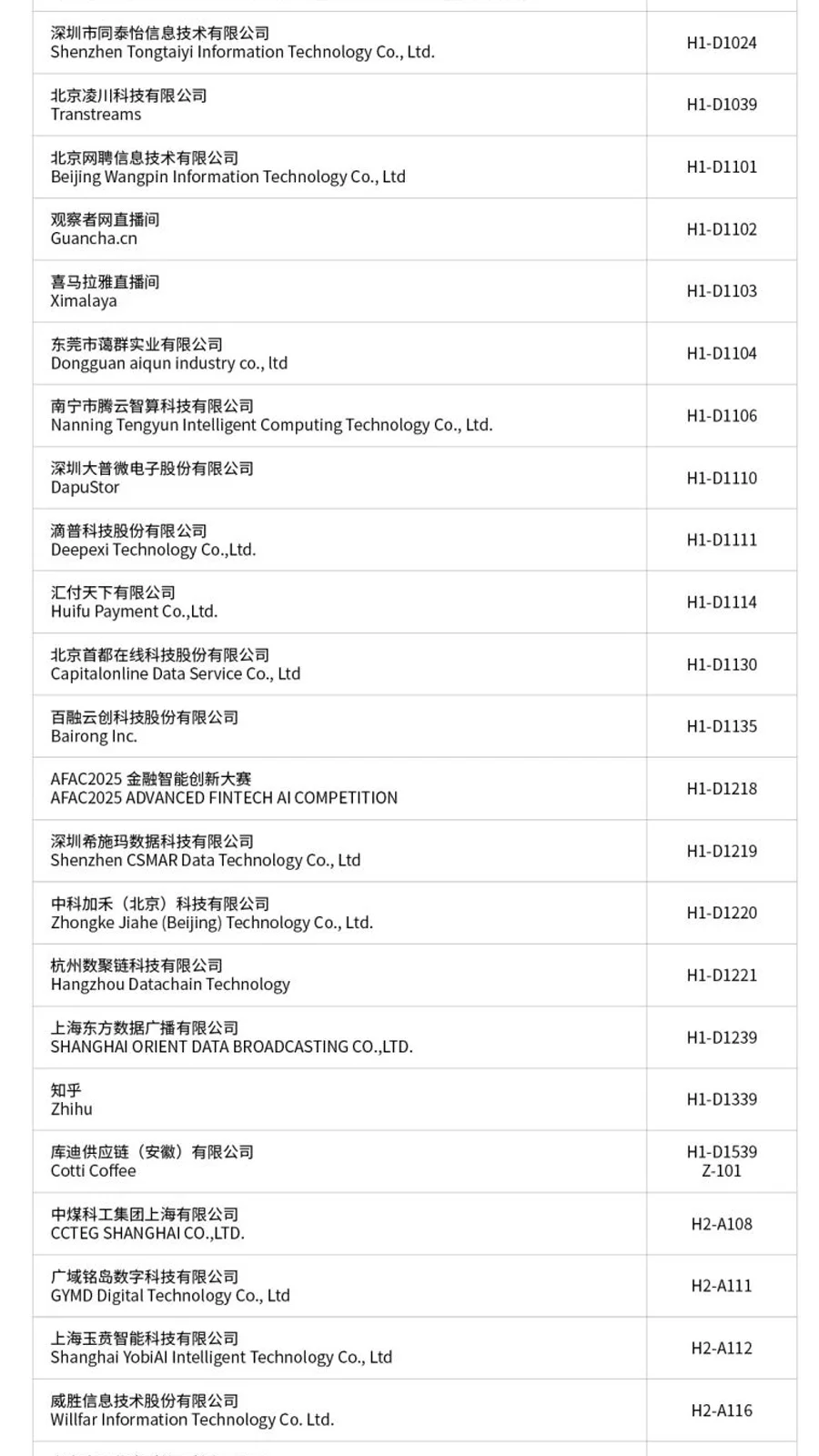 2025世界人工智能大会必看指南