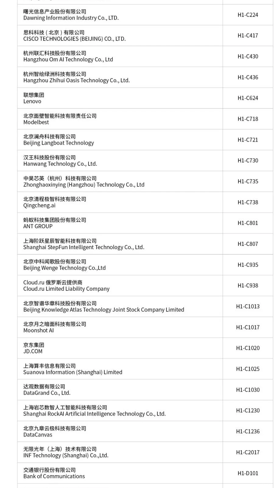 2025世界人工智能大会必看指南