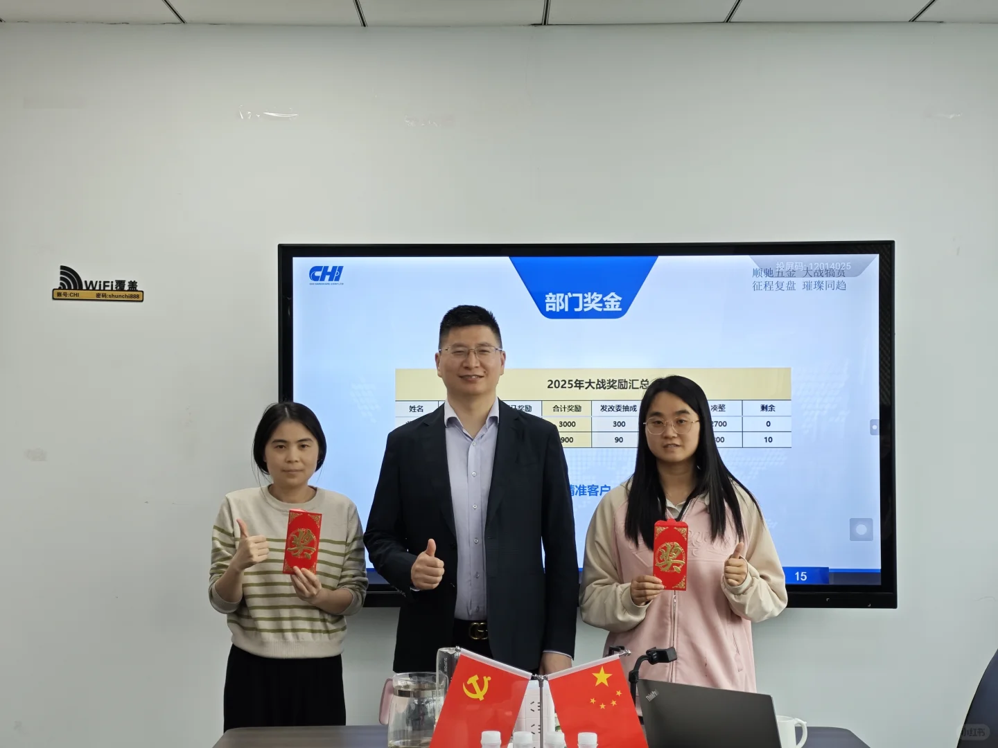 外贸采购节复盘犒赏发奖金仪式