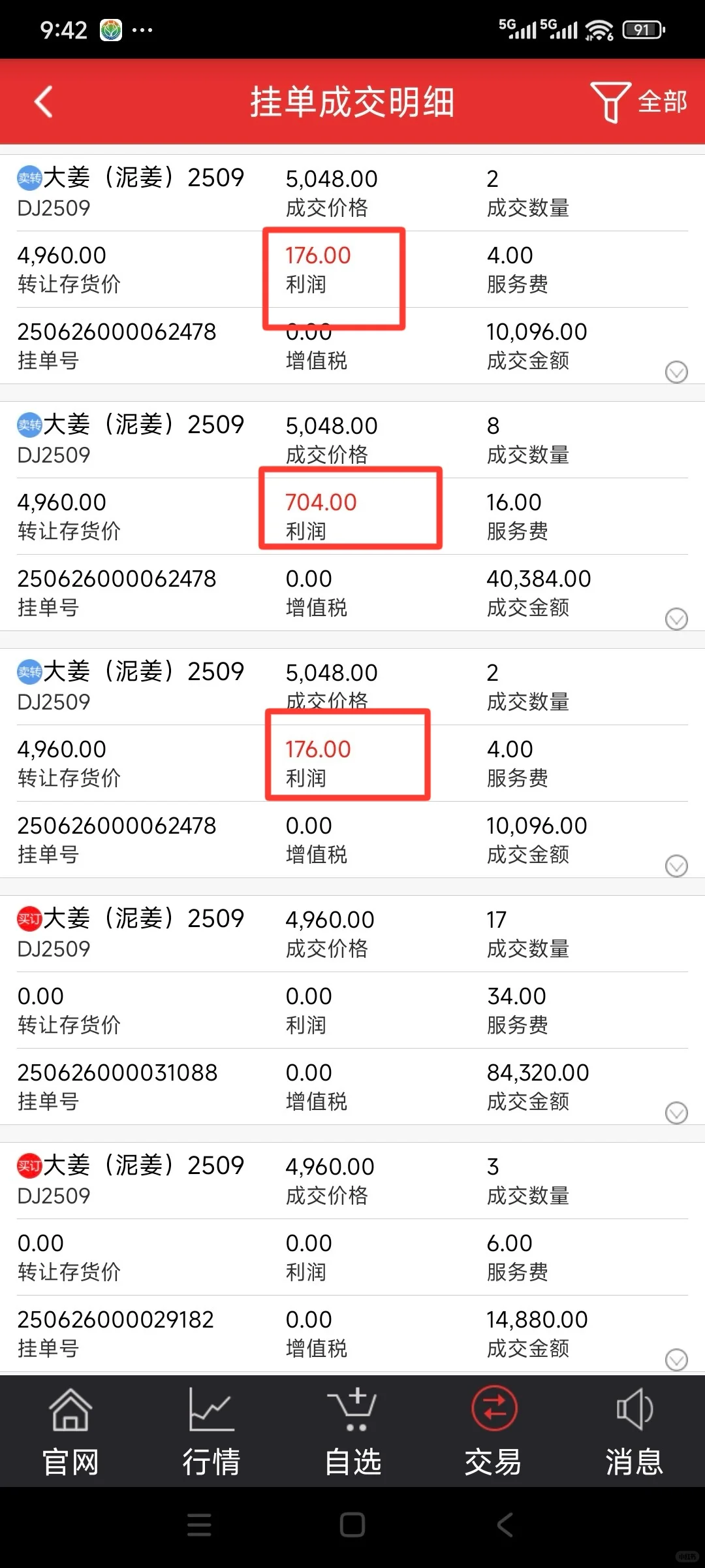2025.6.25生姜实盘，红5503！